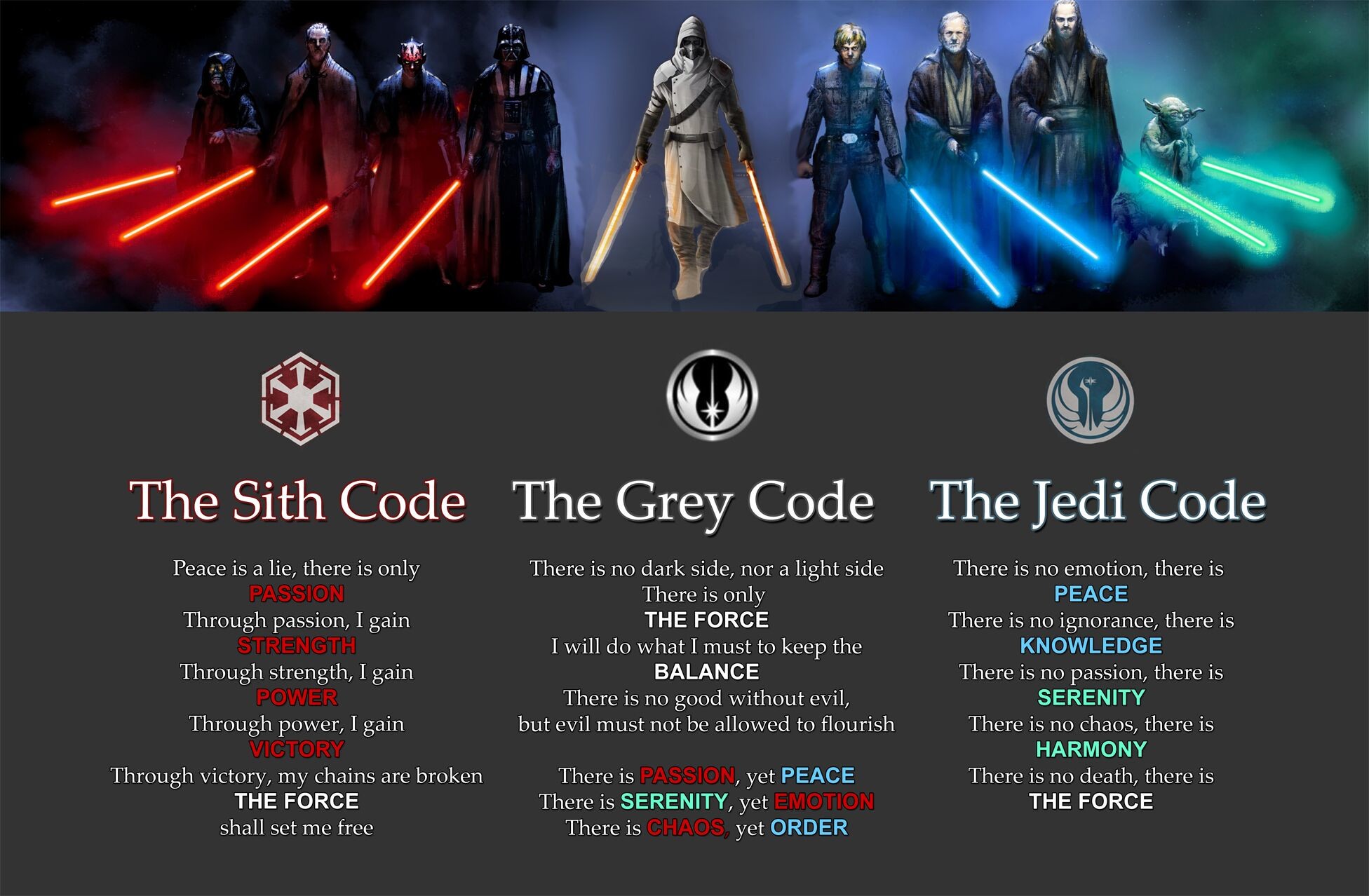 Sith Code Wallpaper.