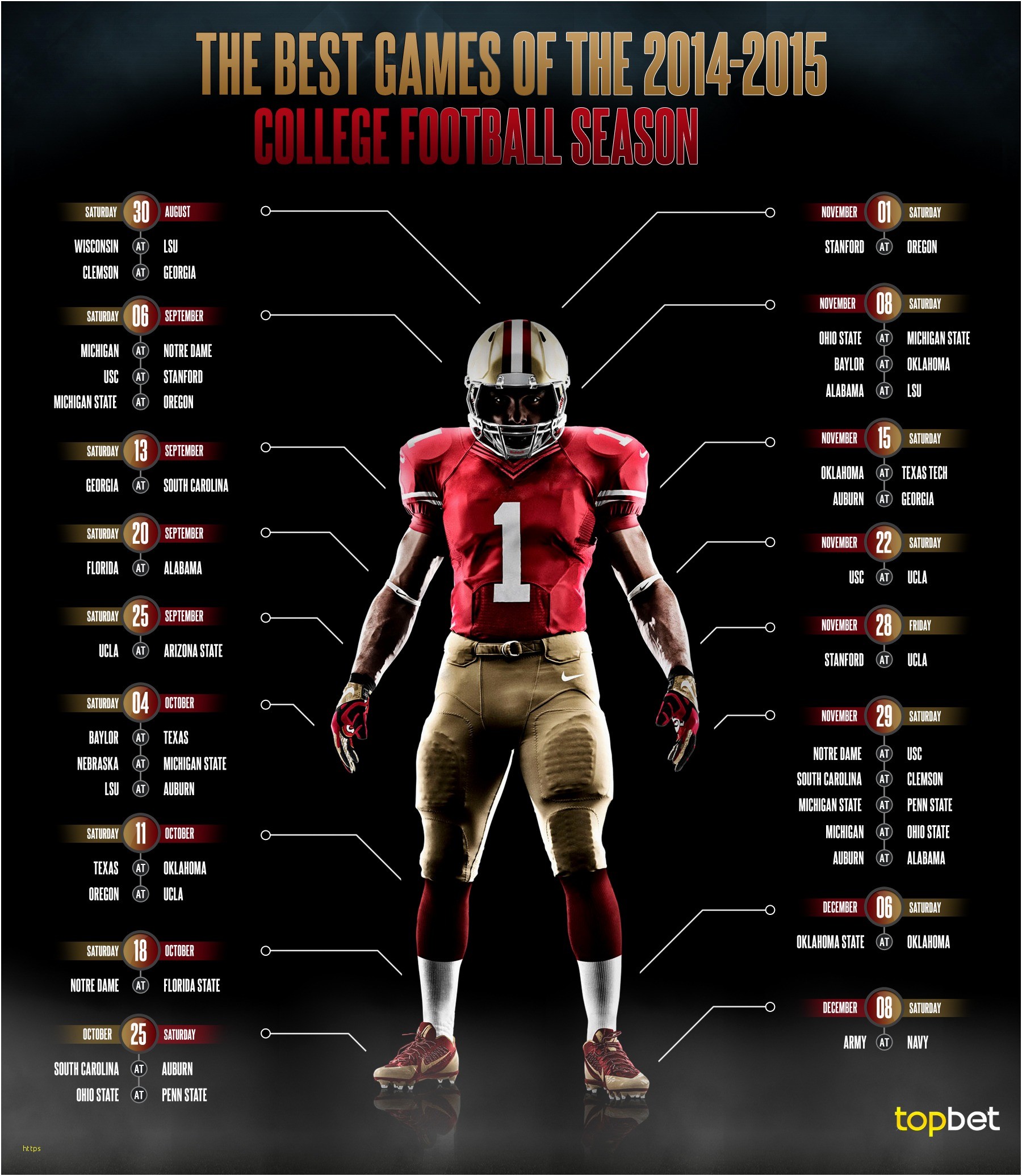 1800x2072 Lsu Football Wallpaper Fresh Oregon Ducks 2014 Schedule Printable