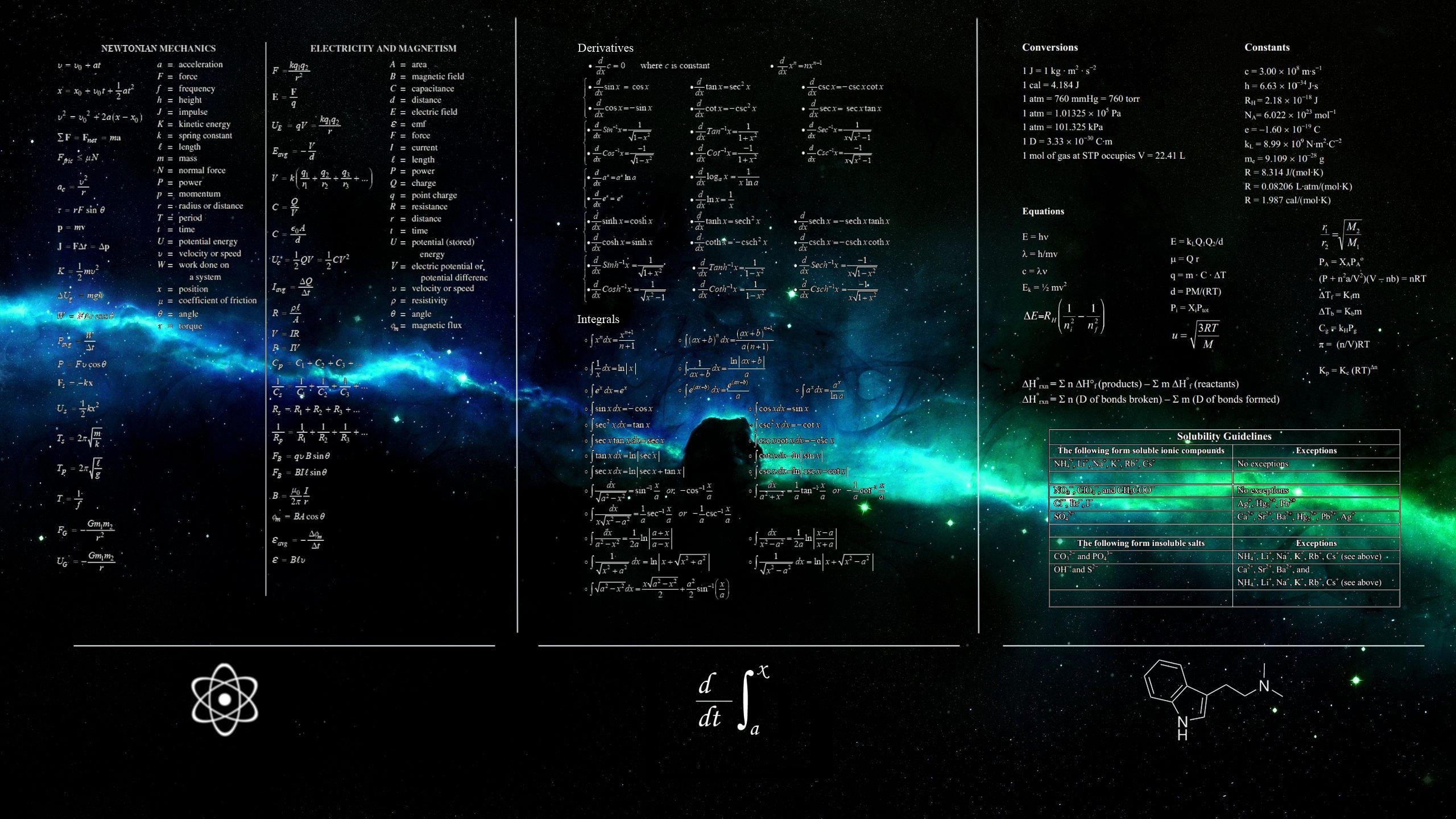 2560x1440 Math is universal Wallpaper and Background | 1600x900 | ID:478518