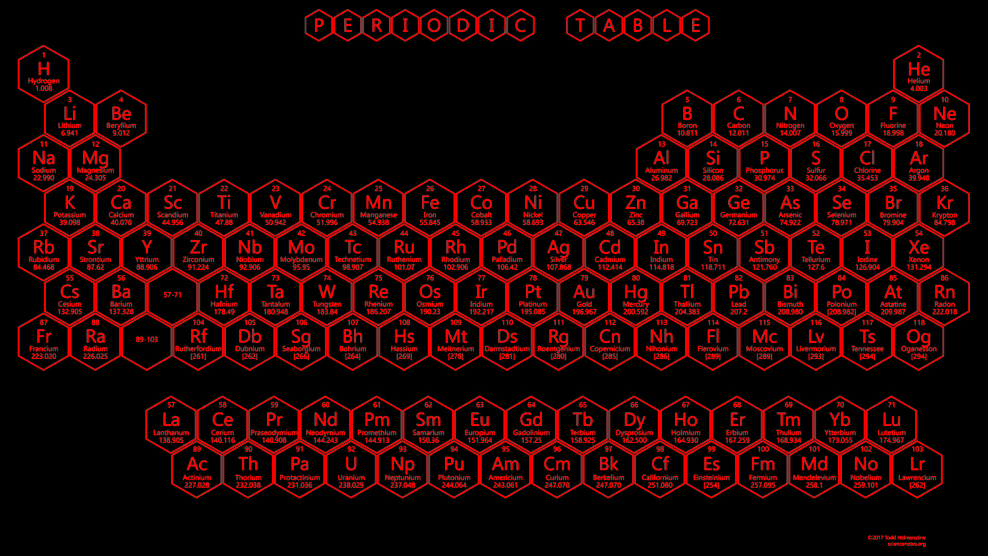 1920x1080 Red Neon Honeycomb Periodic Table - 2017 Edition