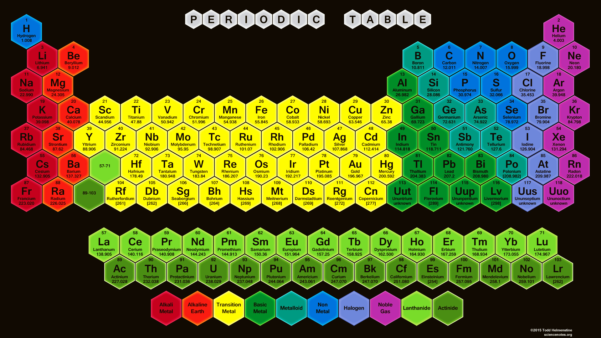 1920x1080 Color Hexagon Periodic Table Wallpaper
