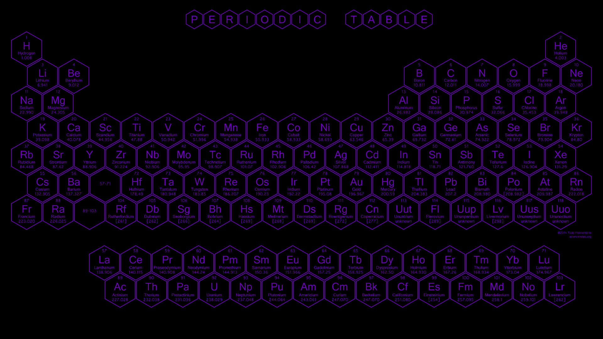 1920x1080 Hexagon Periodic Table Wallpaper - Purple