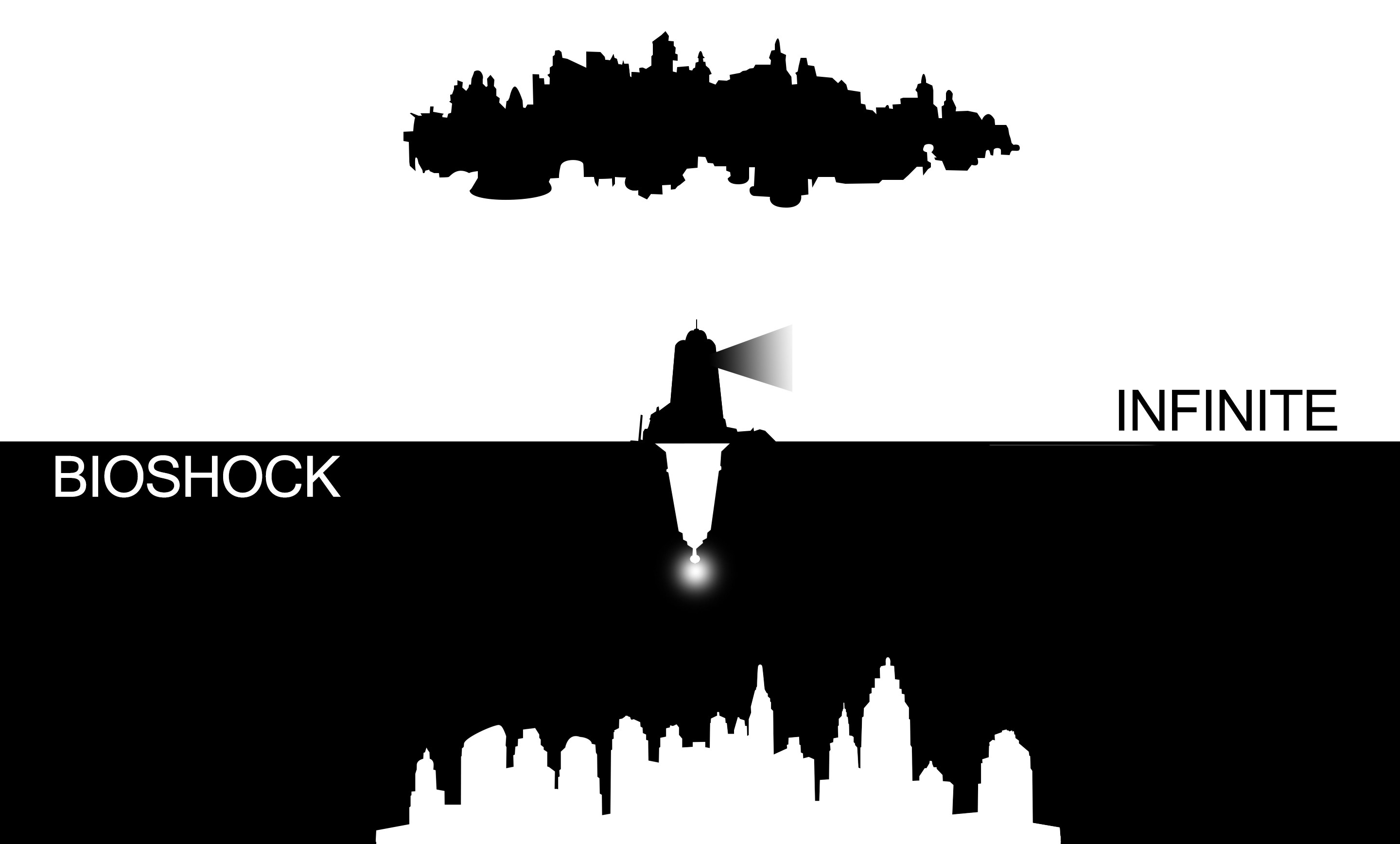 2880x1736 Computerspiele - Bioshock Infinite Wallpaper