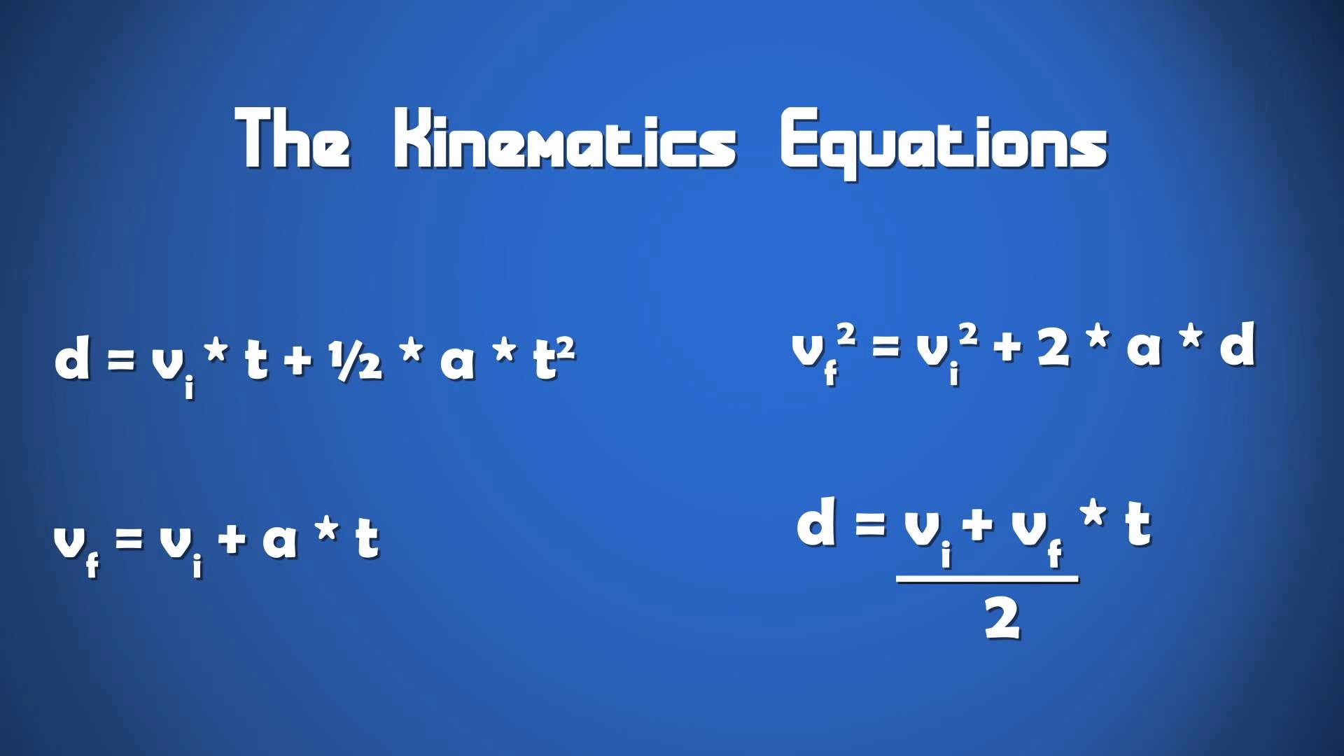 1920x1080 Physics - The Kinematics Equations