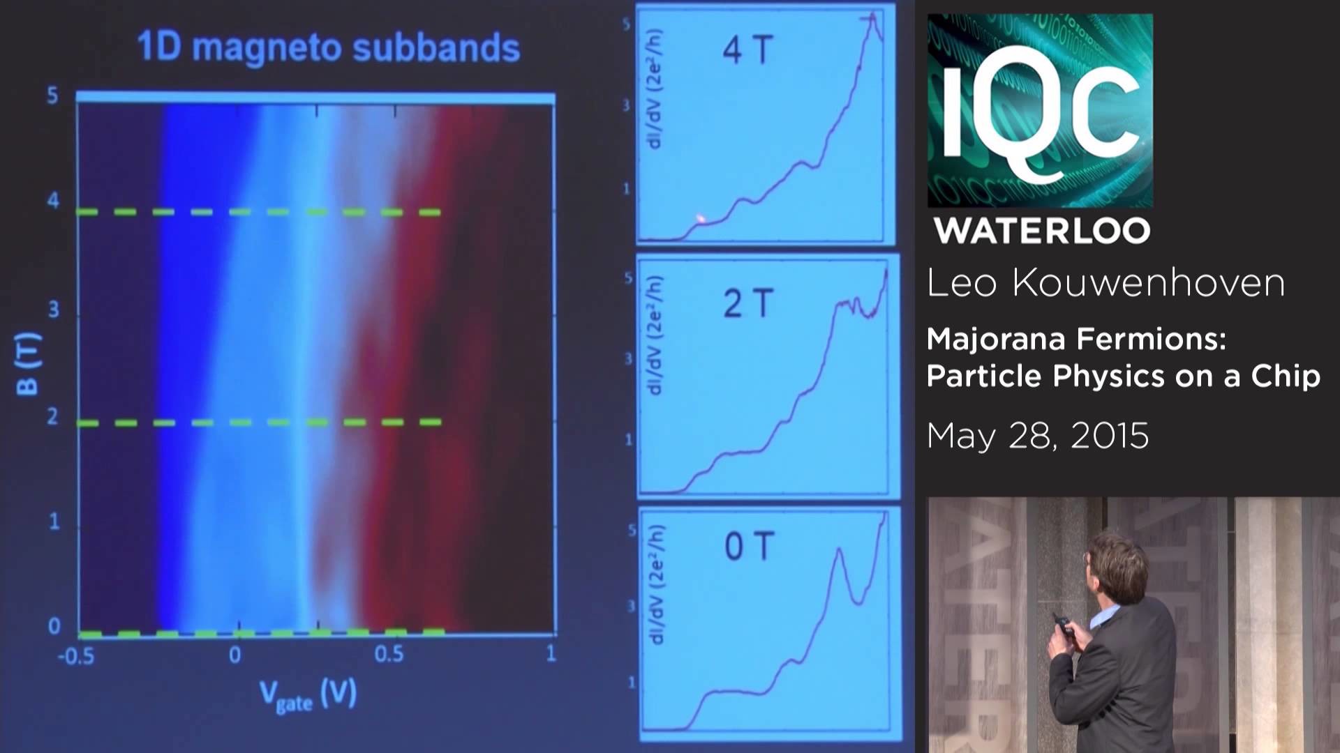 1920x1080 Majorana Fermions: Particle Physics on a Chip- Leo Kowenhoven - May 28 2015