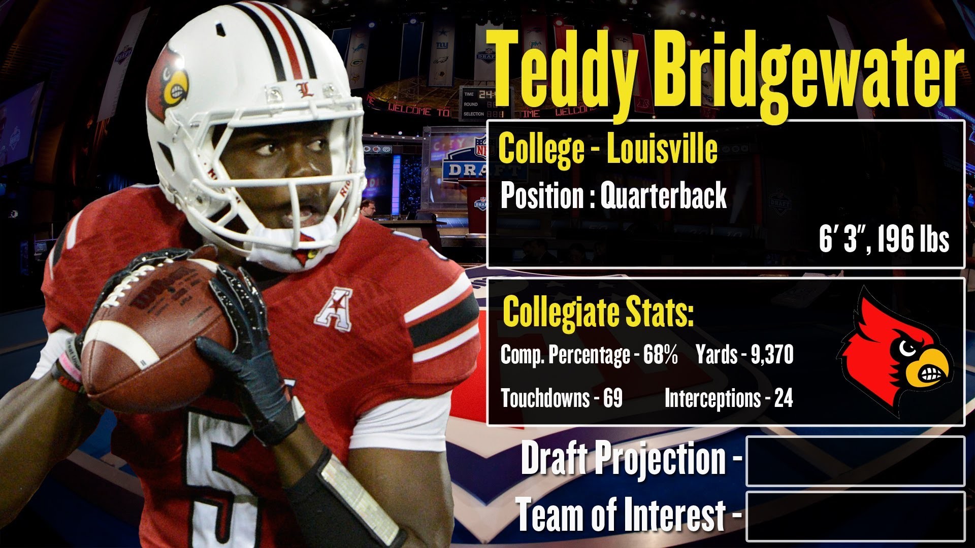 1920x1080 2014 NFL Draft Profile: Teddy Bridgewater - Strengths and Weaknesses +  Projection! - YouTube