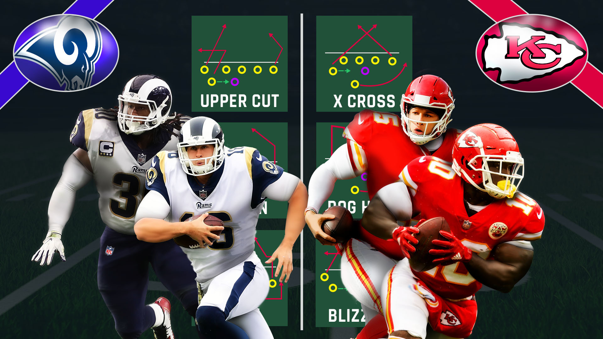 1920x1080 Rams vs. Chiefs: Crazy stats from video game-like offenses a nod to past