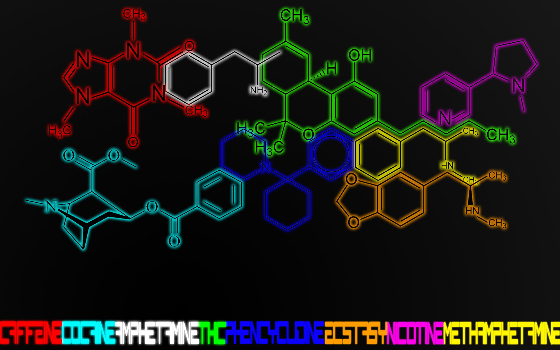 HD Chemistry Wallpapers Images