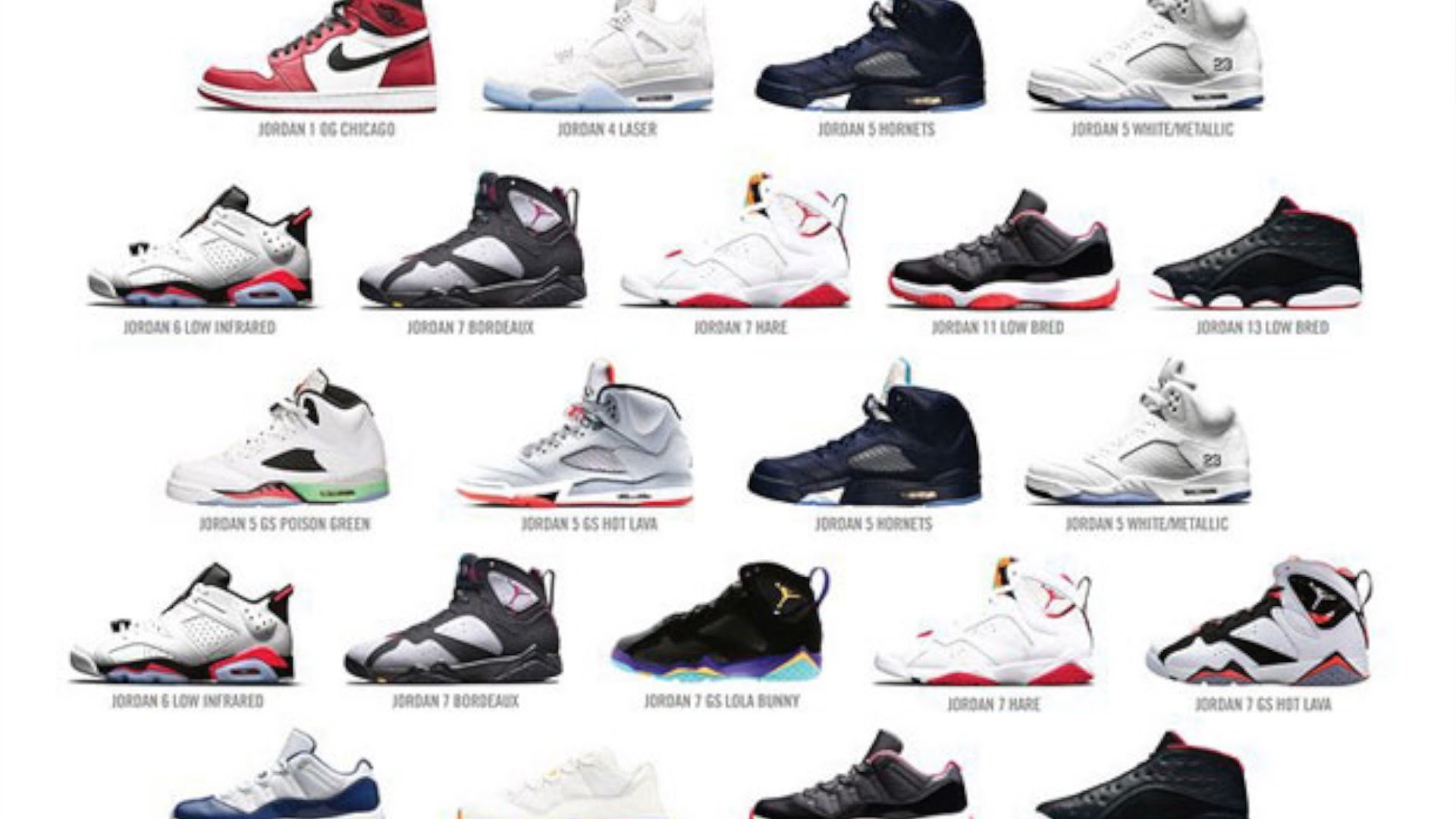 Michael Jordan Shoes Wallpaper (67+ images)