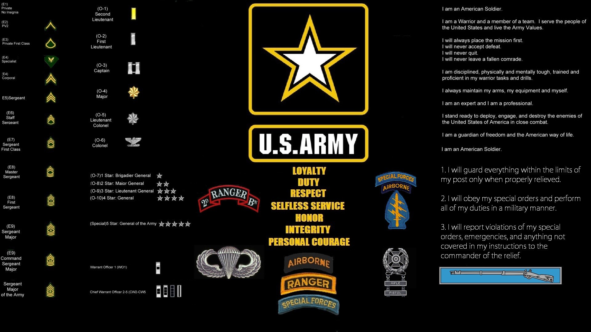 1920x1080 U.S. Army Wallpaper