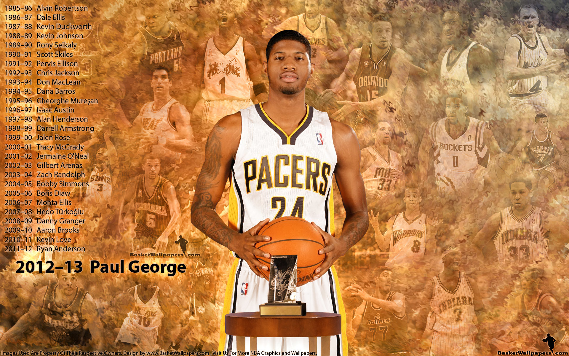 1920x1200 Paul George 2013 Most Improved Player Of The Year 1920Ã1200 Wallpaper .