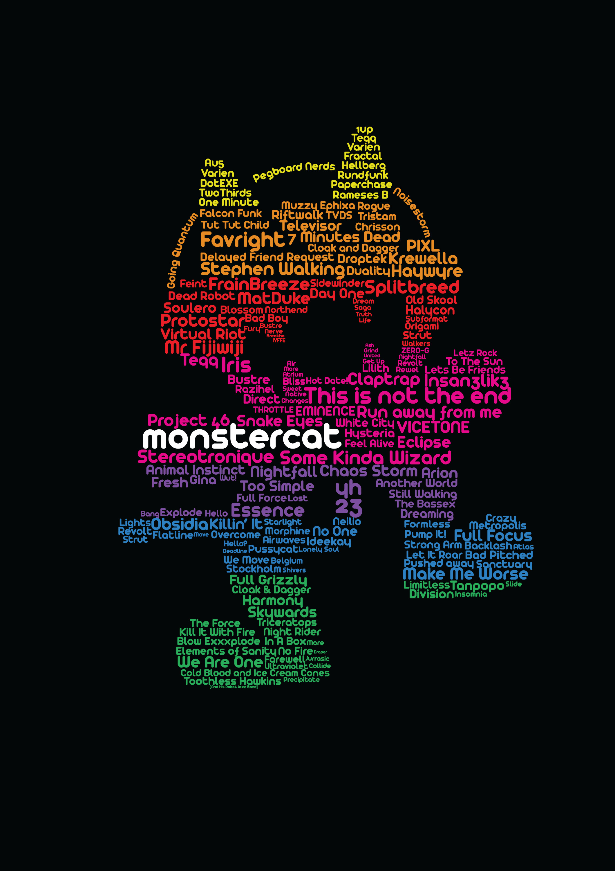 2120x3000 Do you love monstercat? lets listen and FEEL IT!