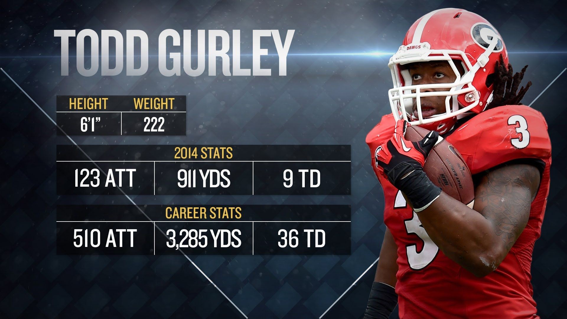 1920x1080 2015 NFL Draft: Todd Gurley scouting report - YouTube