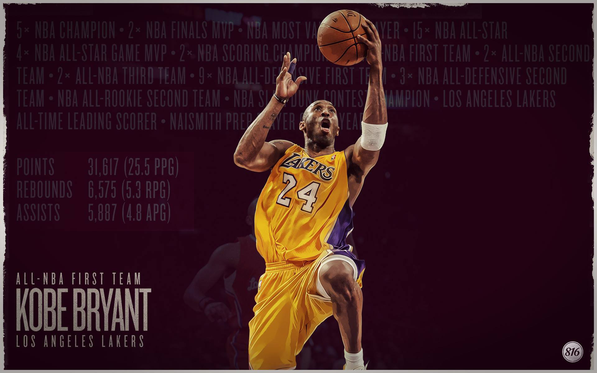 1920x1200 Kobe Bryant 2013 All-NBA First Team  Wallpaper
