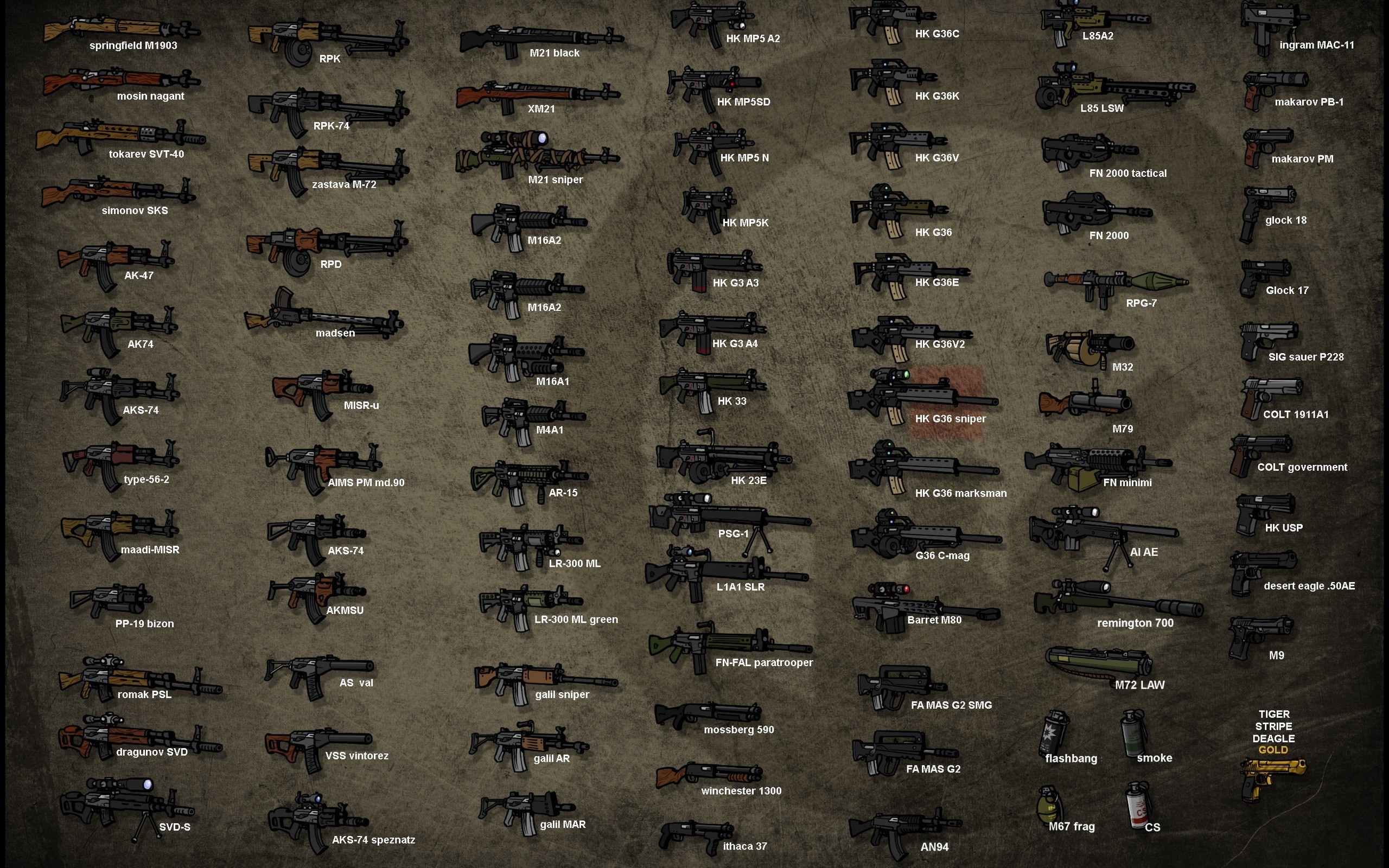 2560x1600  M16 guns wallpaper