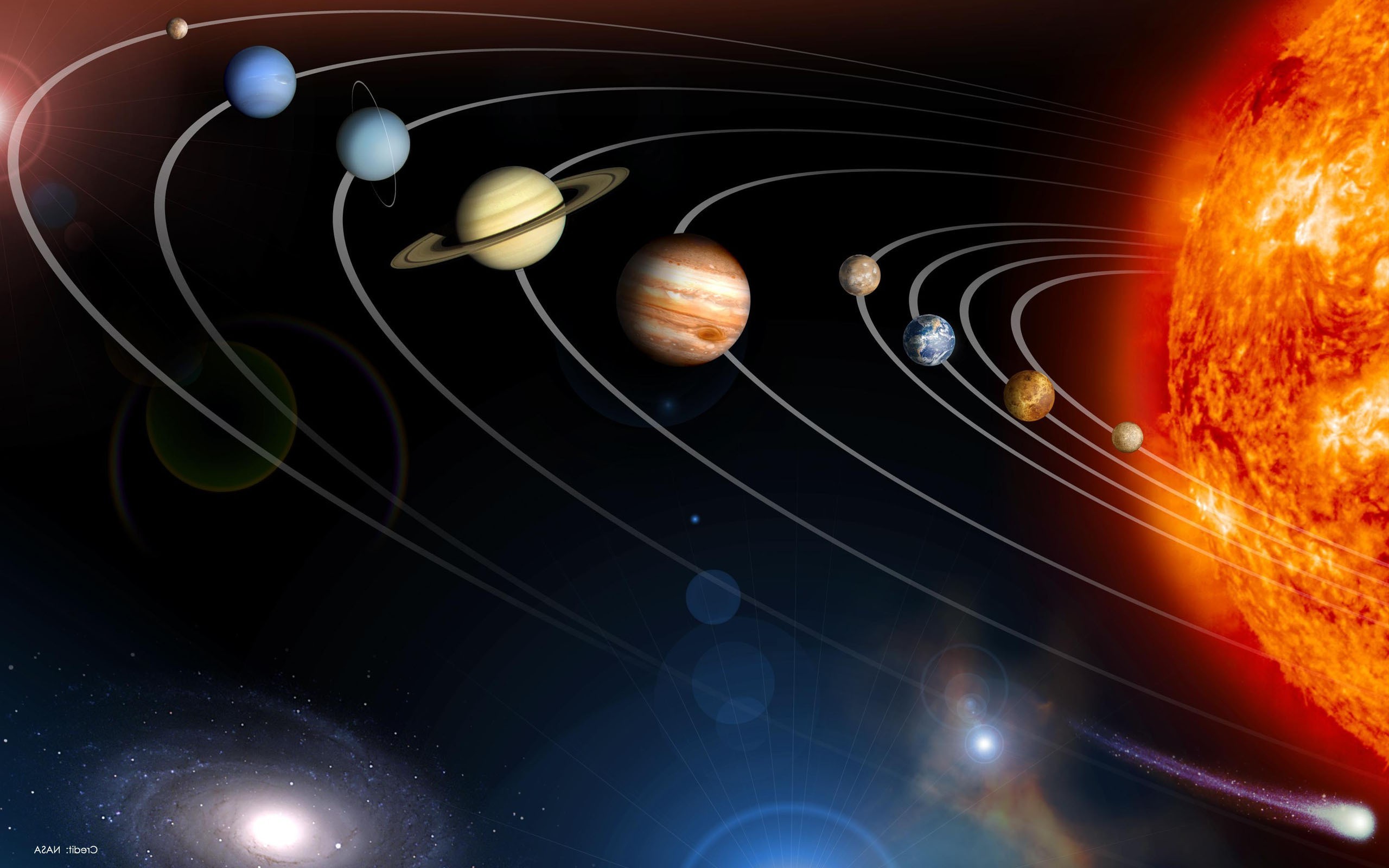 Solar System Wallpaper