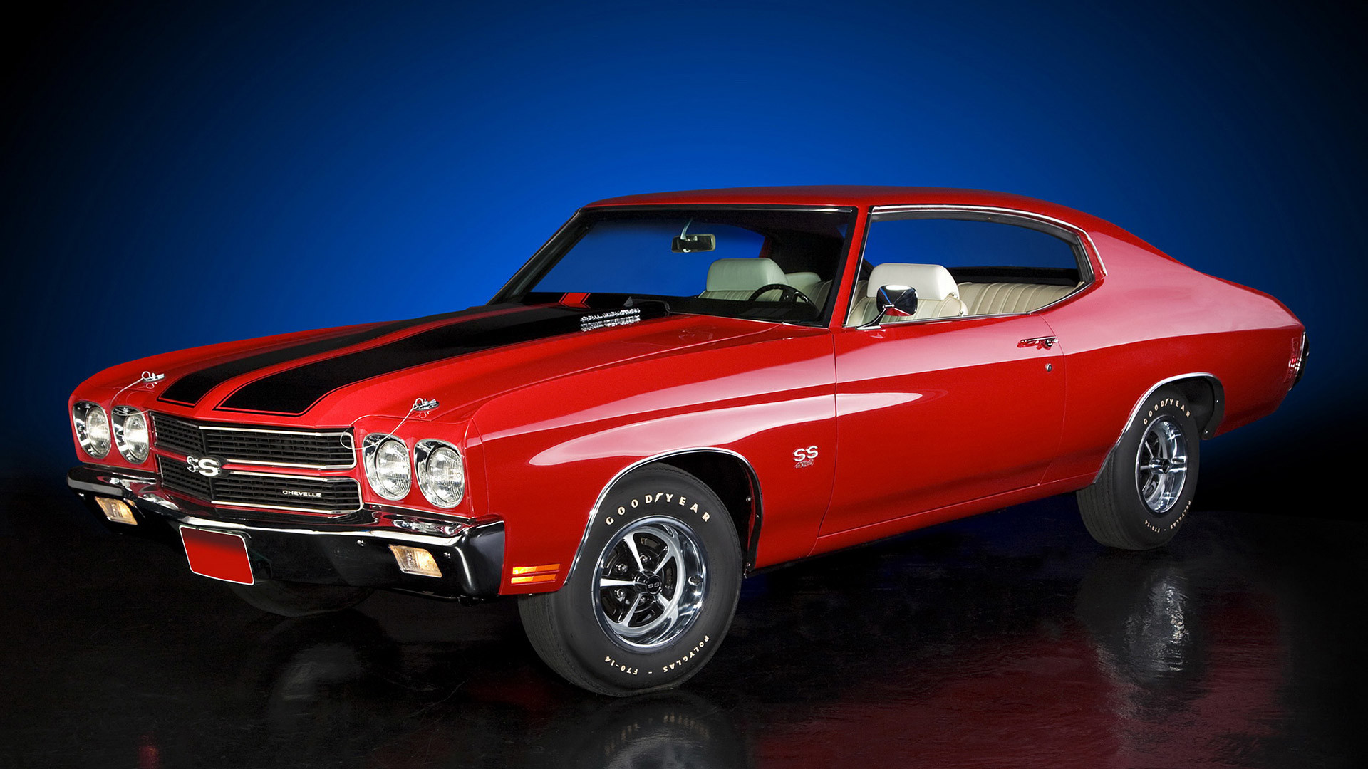 1920x1080 1970 Chevrolet Chevelle SS Coupe picture.