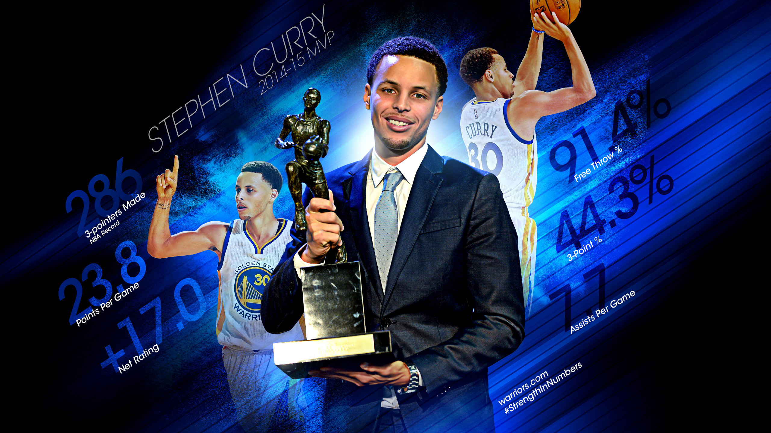 2560x1440 Stephen Curry 2015 MVP 