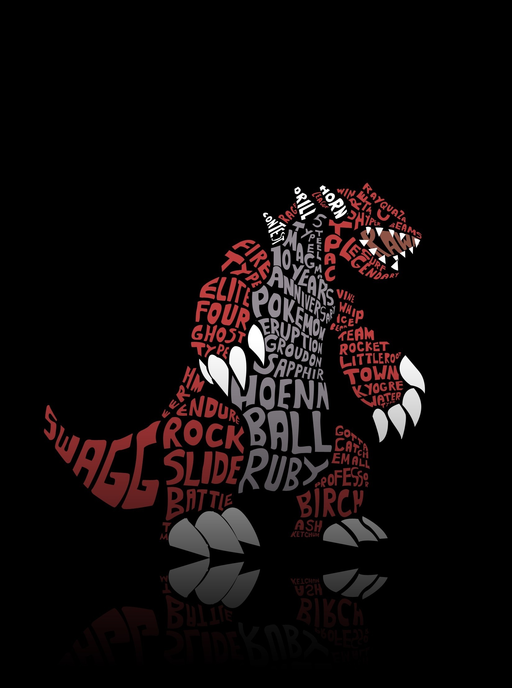 1648x2214 GROUDON images Groudon HD wallpaper and background photos (14303029)