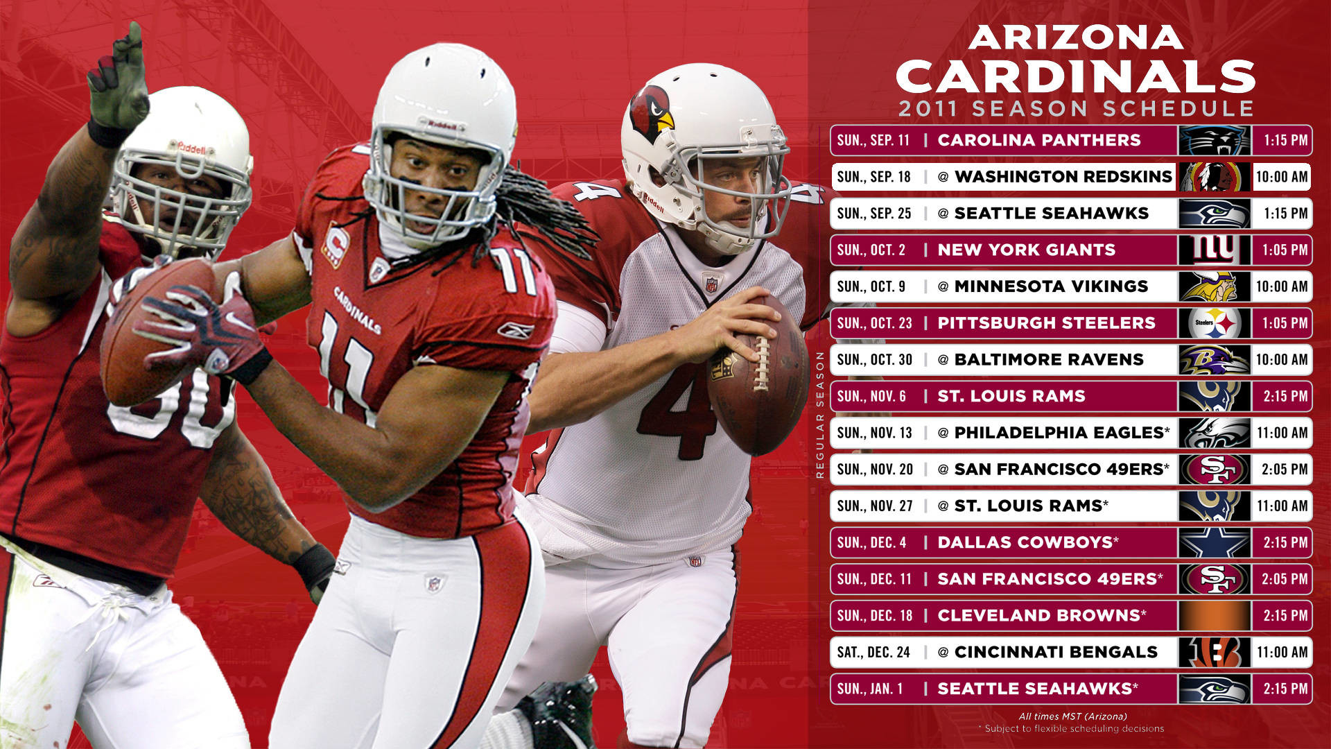 Cardinals panthers betting line list of forex brokers regulated by fsa federal student