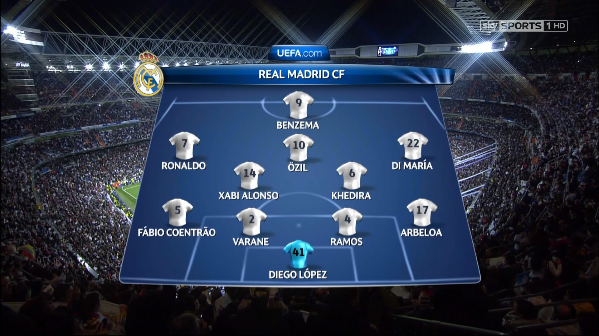 1920x1080 UEFA Champions League - Real Madrid v Manchester United 13-02-2013 - Sky  Sports Highlights HD