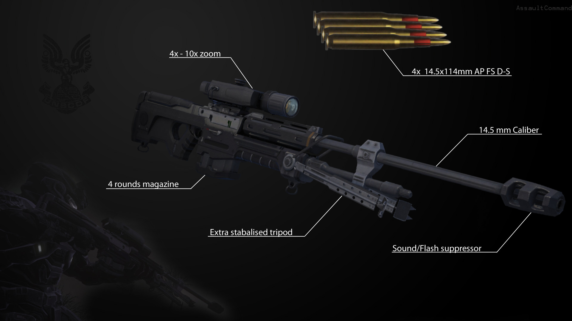 1920x1080 Halo Wallpaper  Rifle, Halo, Sniper, Halo, Reach,