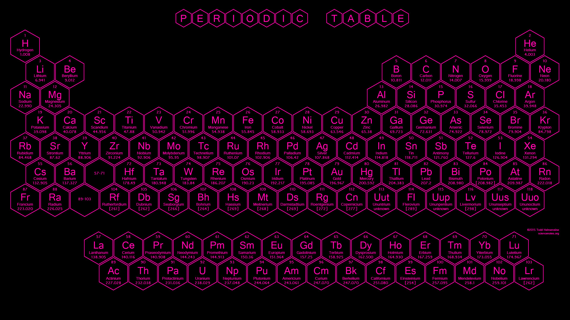 1920x1080 Pink Hexagon Periodic Table - 2015