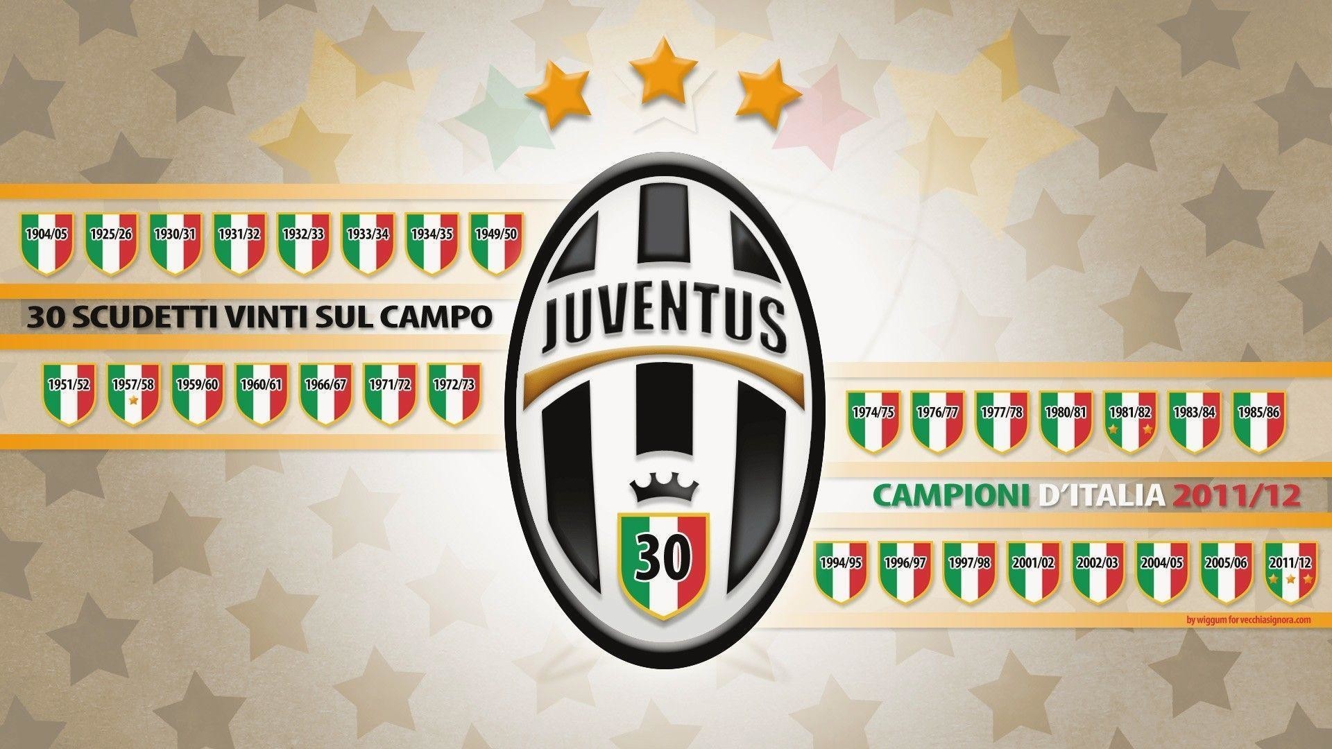 1920x1080  Juventus FC Wallpapers HD Download Â· Download .
