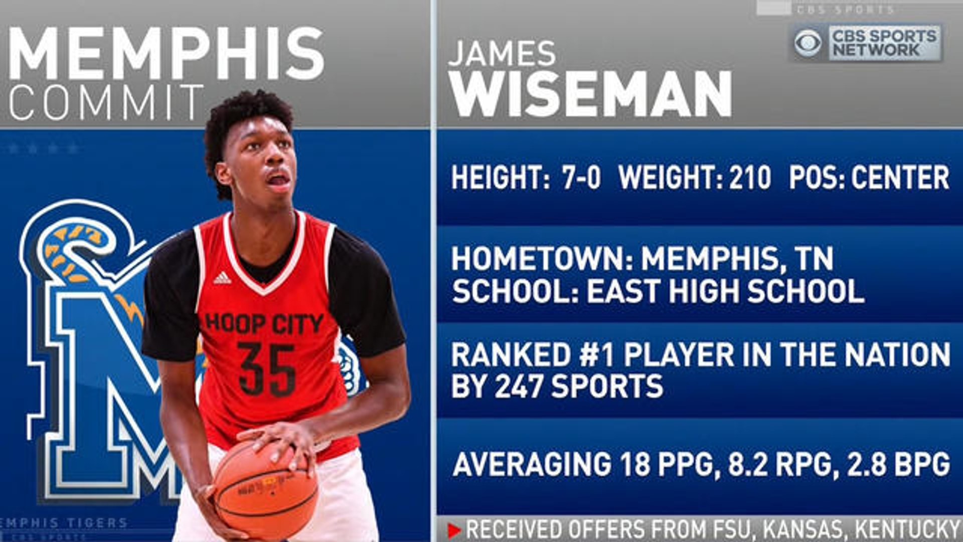 1920x1080 Inside College Basketball: James Wiseman commits to Memphis