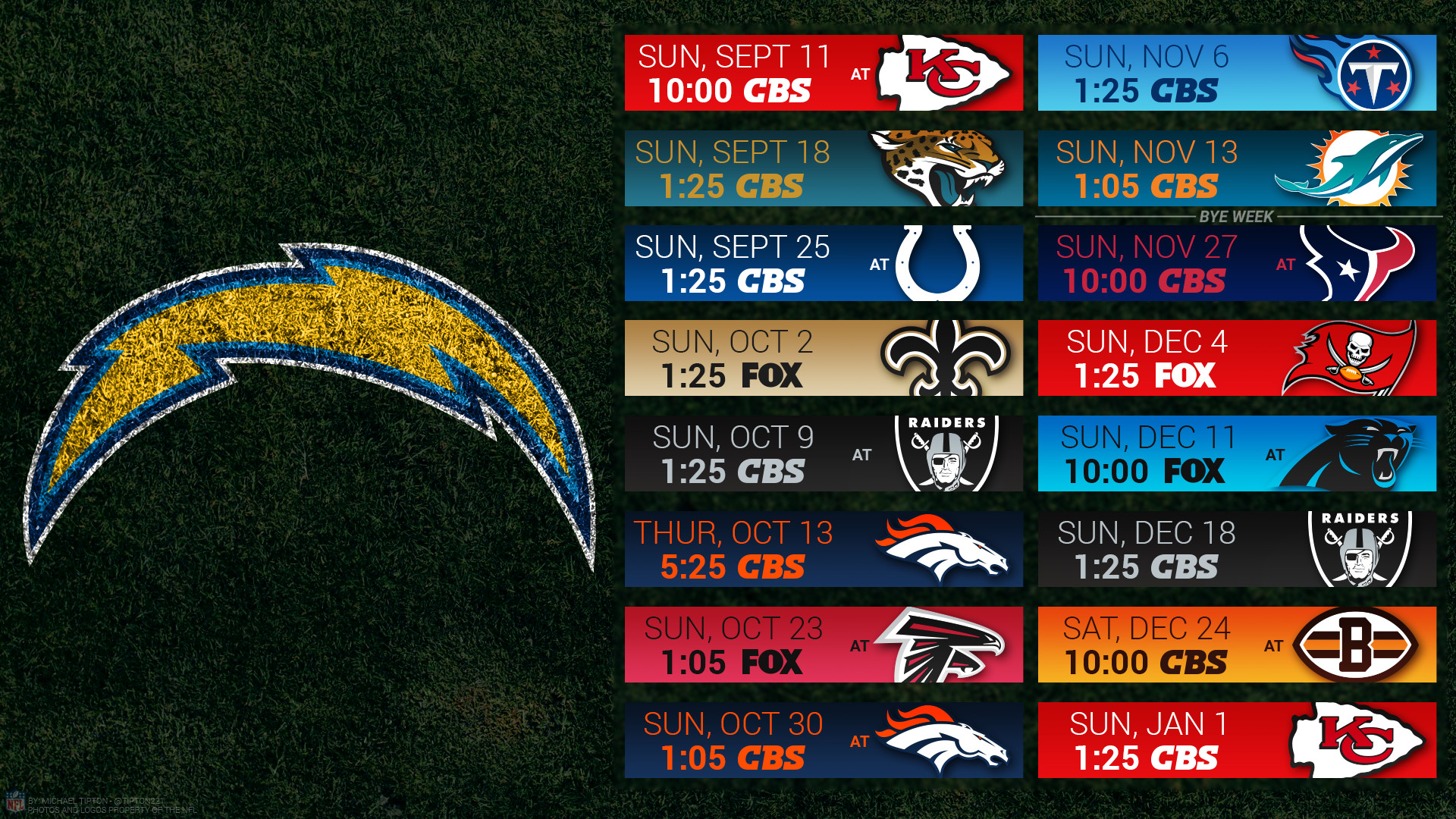 1920x1080 SAN DIEGO CHARGERS
