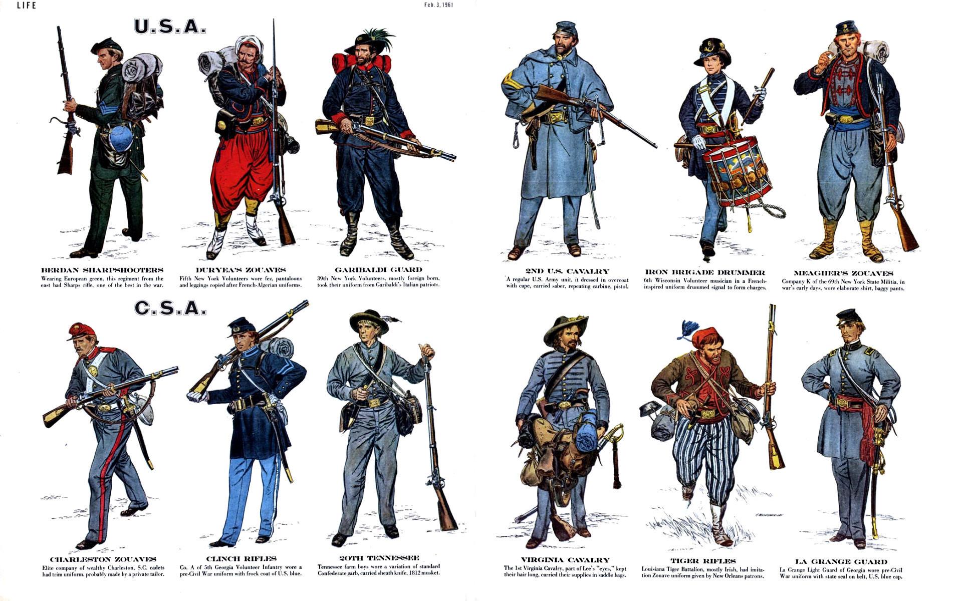1920x1200 US Civil War Uniforms