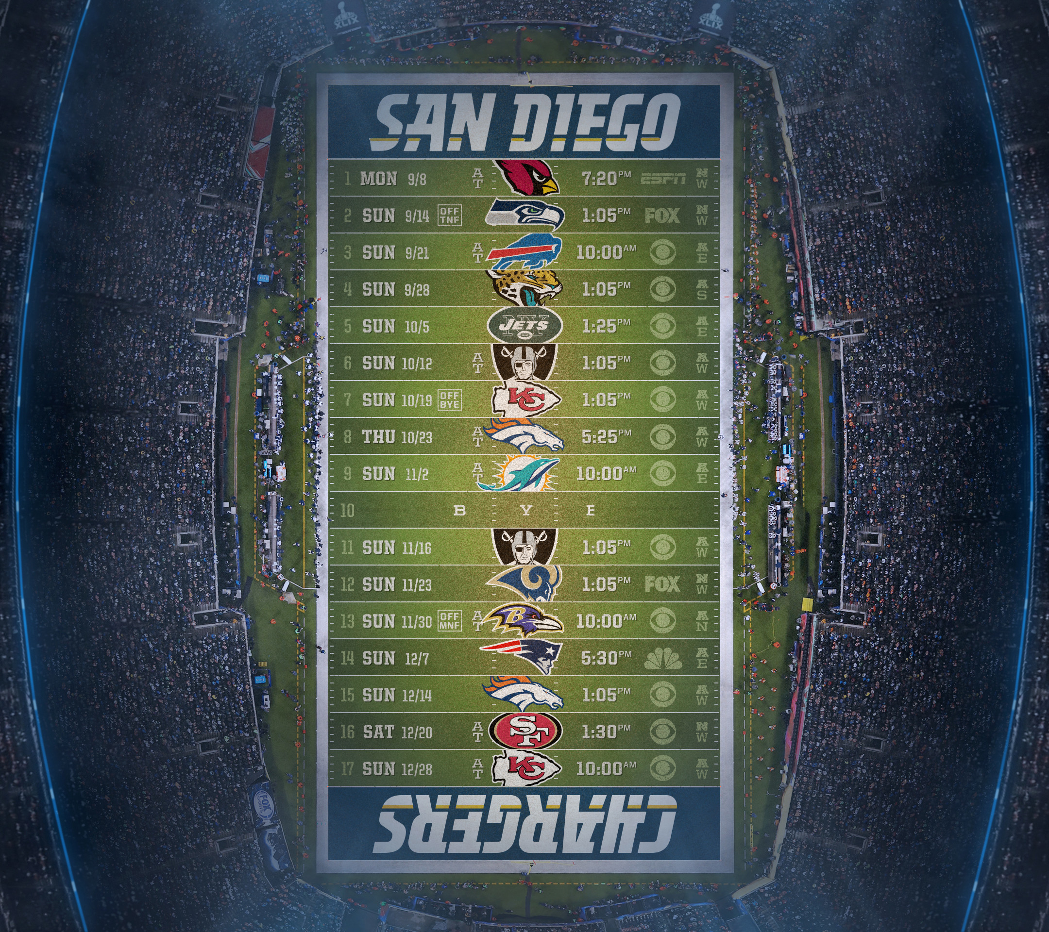 2160x1920 san-diego-chargers-wallpapers-2160Ã1920-pc-WTG3092859