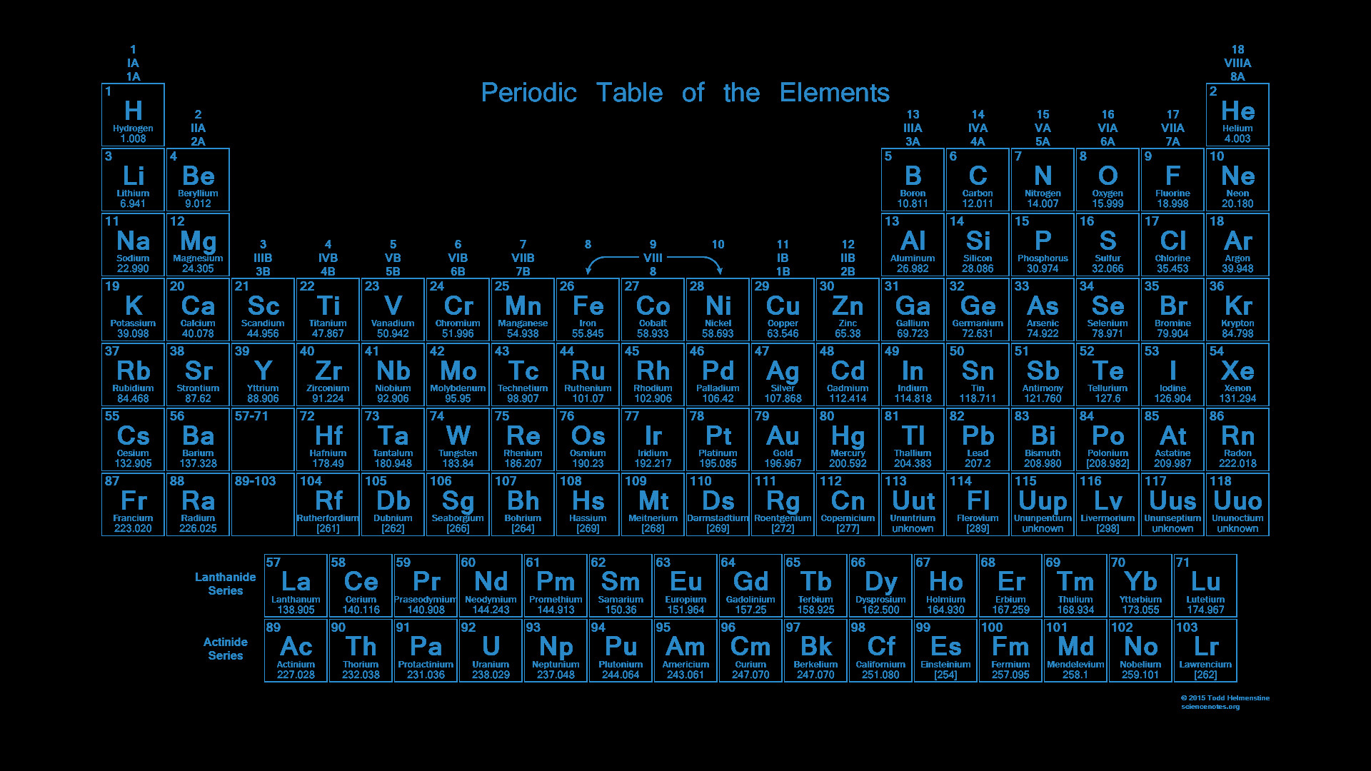 1920x1080 Periodic Table Wallpaper - Glowing Neon Blue Text