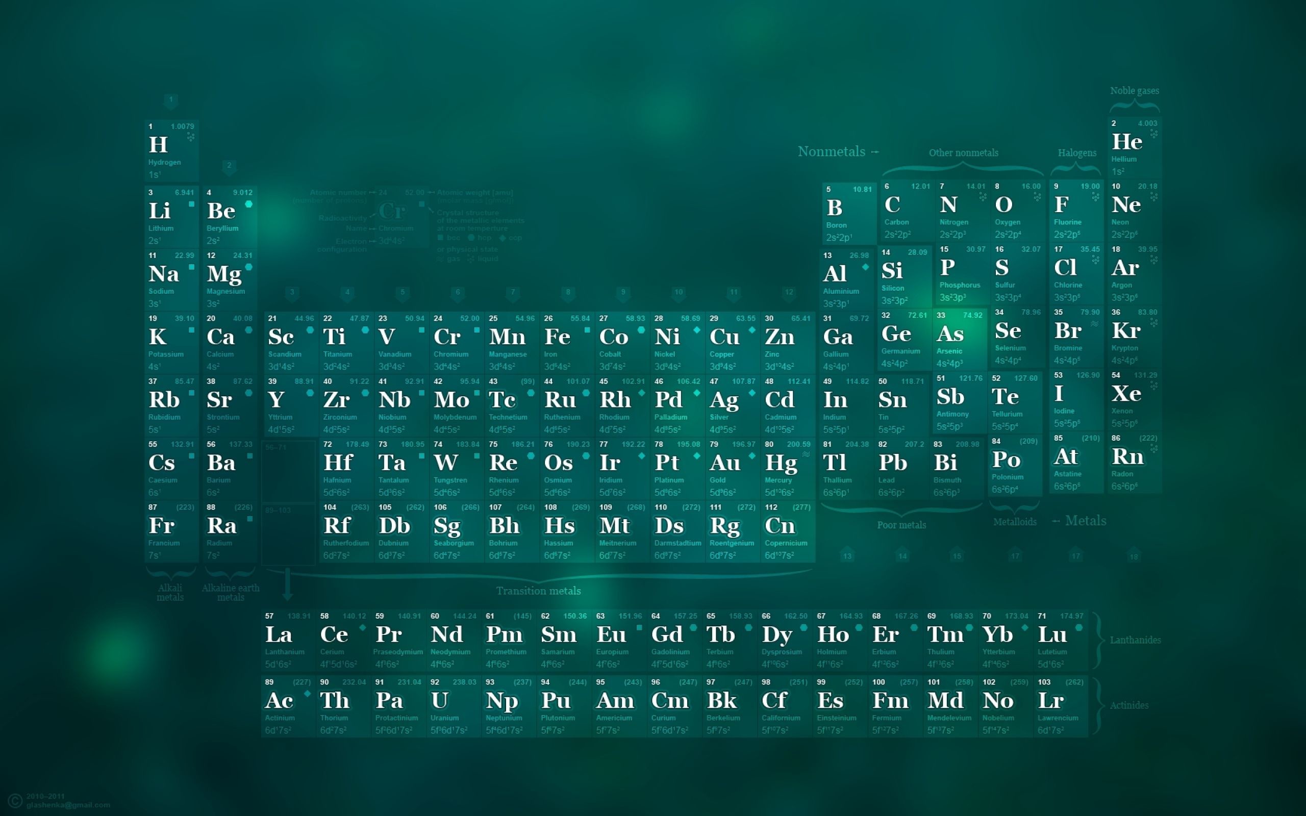 2560x1600 Bring a Little Science to Your Desktop with These Wallpapers