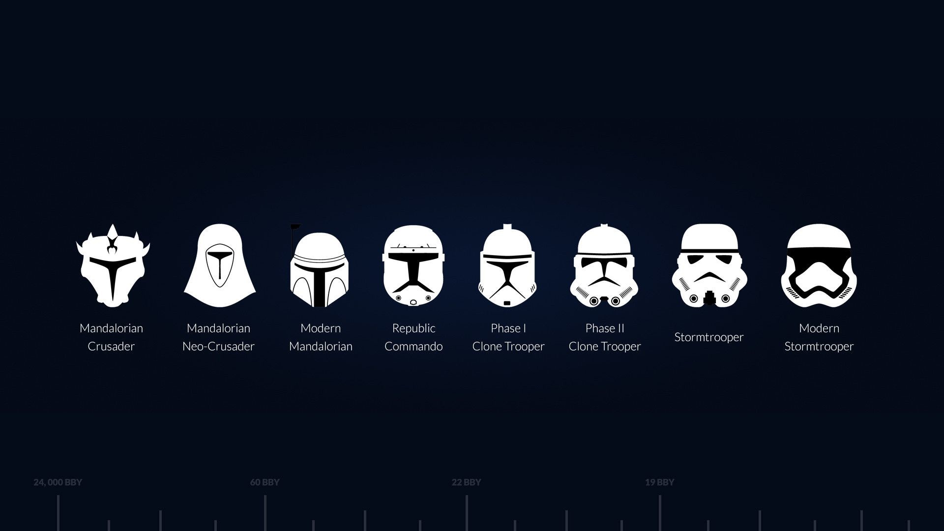 1920x1080 Evolution of the Mandalorian/Clone Trooper/Storm Trooper helmet - - Imgur