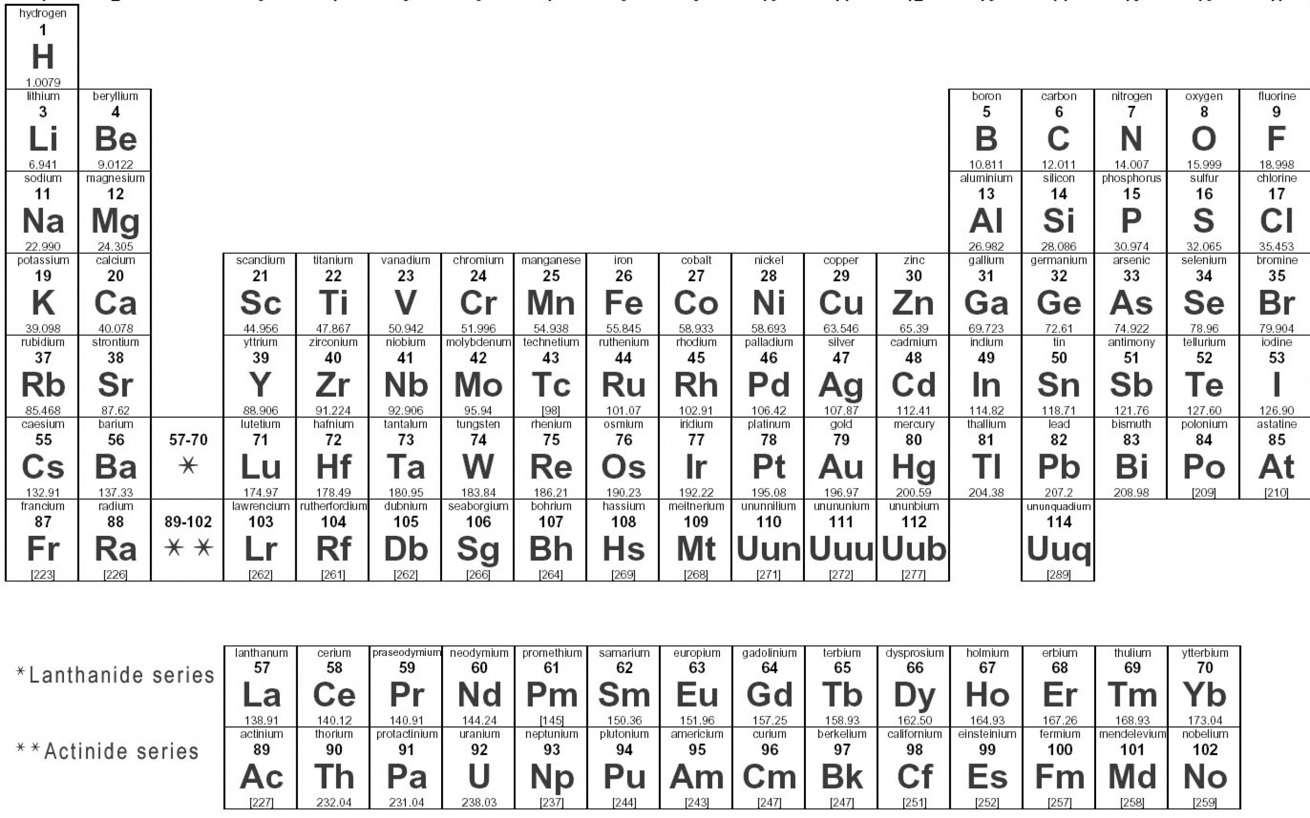 periodic table wallpaper high resolution 73 images