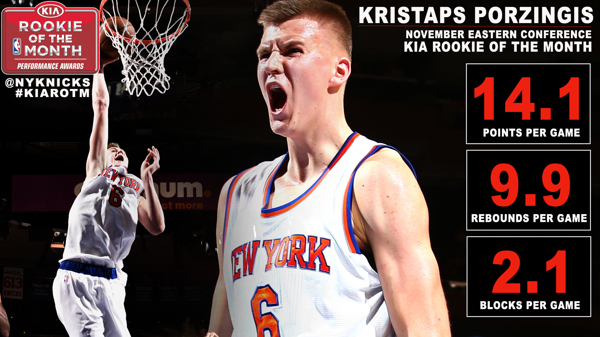 1920x1080 Kristaps Porzingis Named October/November's Eastern Conference Rookie of  the Month | New York Knicks