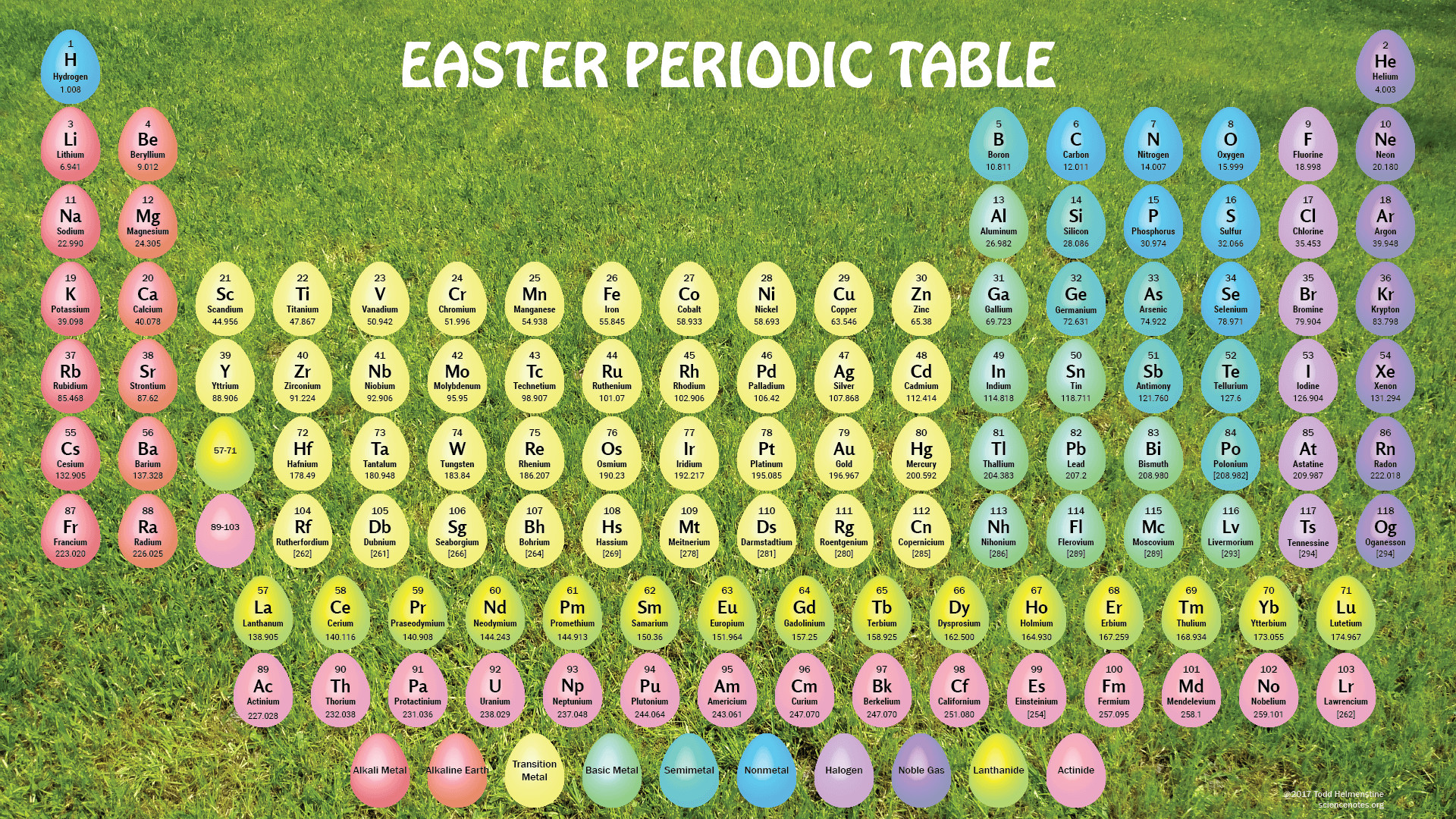1920x1080 Easter Egg Themed Periodic Table