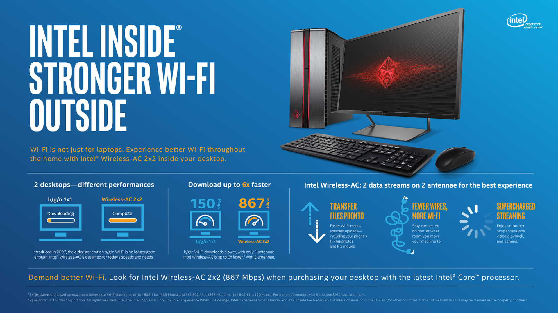1920x1080 Intel InsideÂ®. Stronger Wi-Fi Outside.