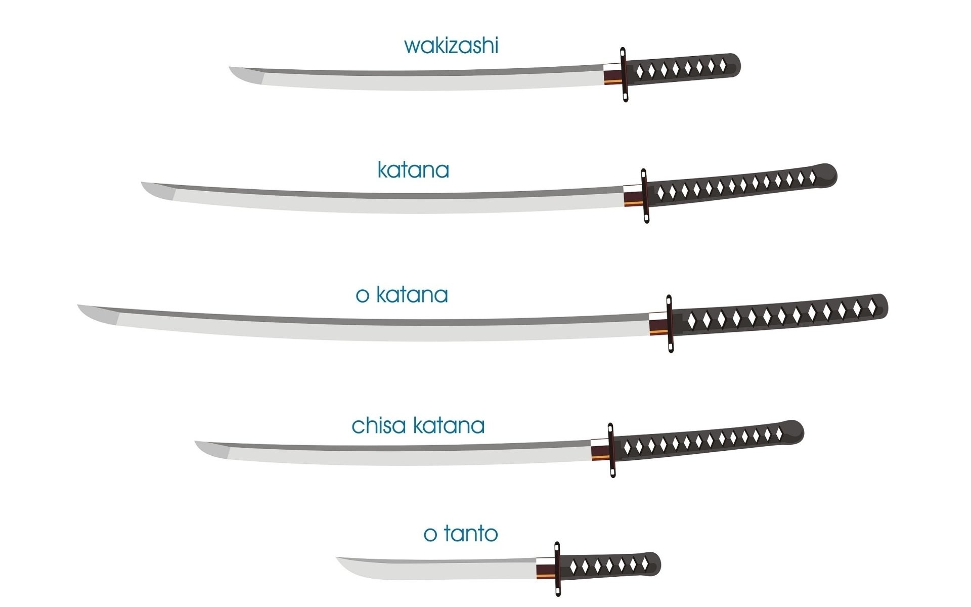 1920x1200 Artistic - Oriental Sword Weapon Katana Wallpaper