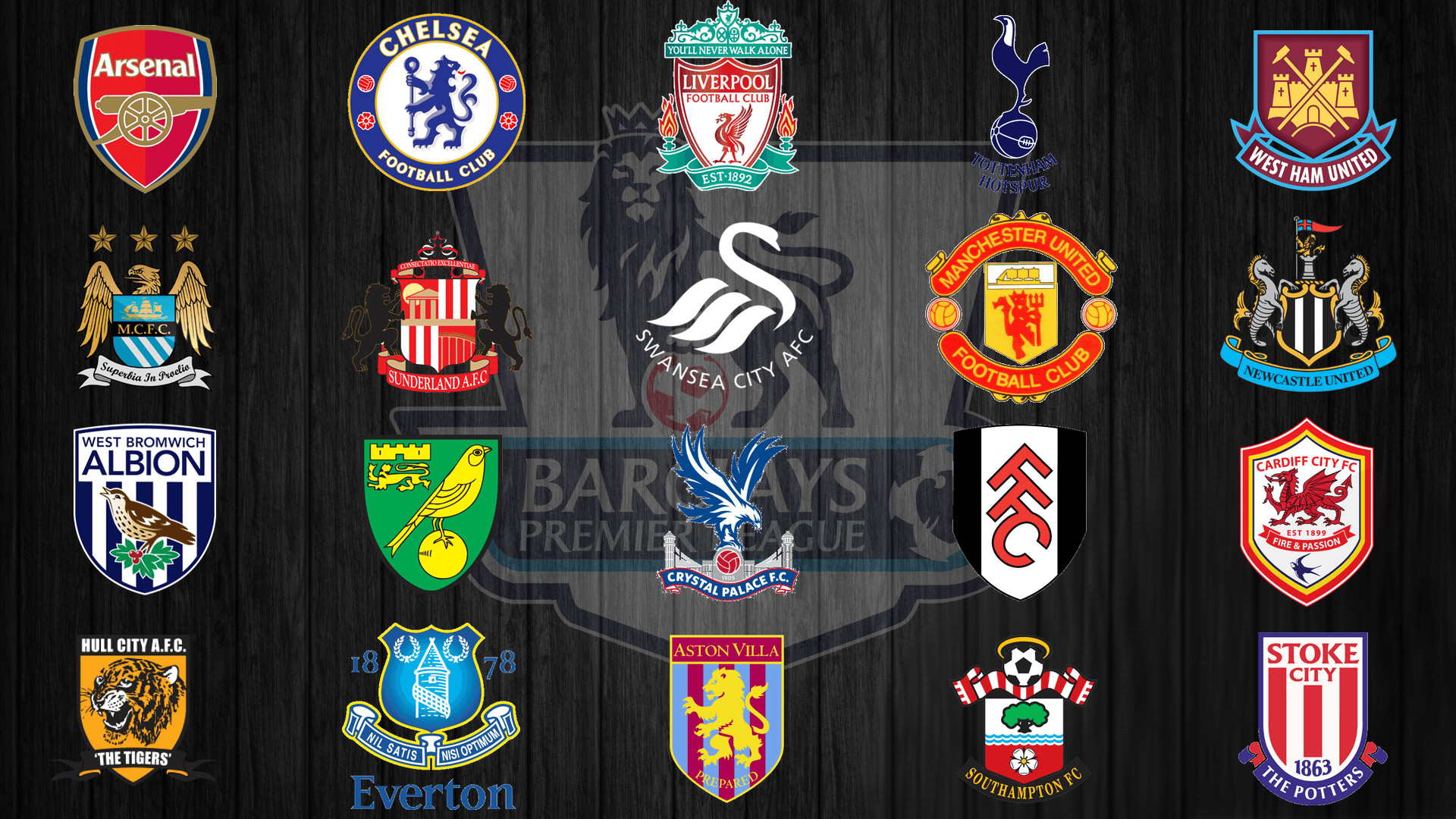1920x1080 English Premier League Wallpapers | Free | Download