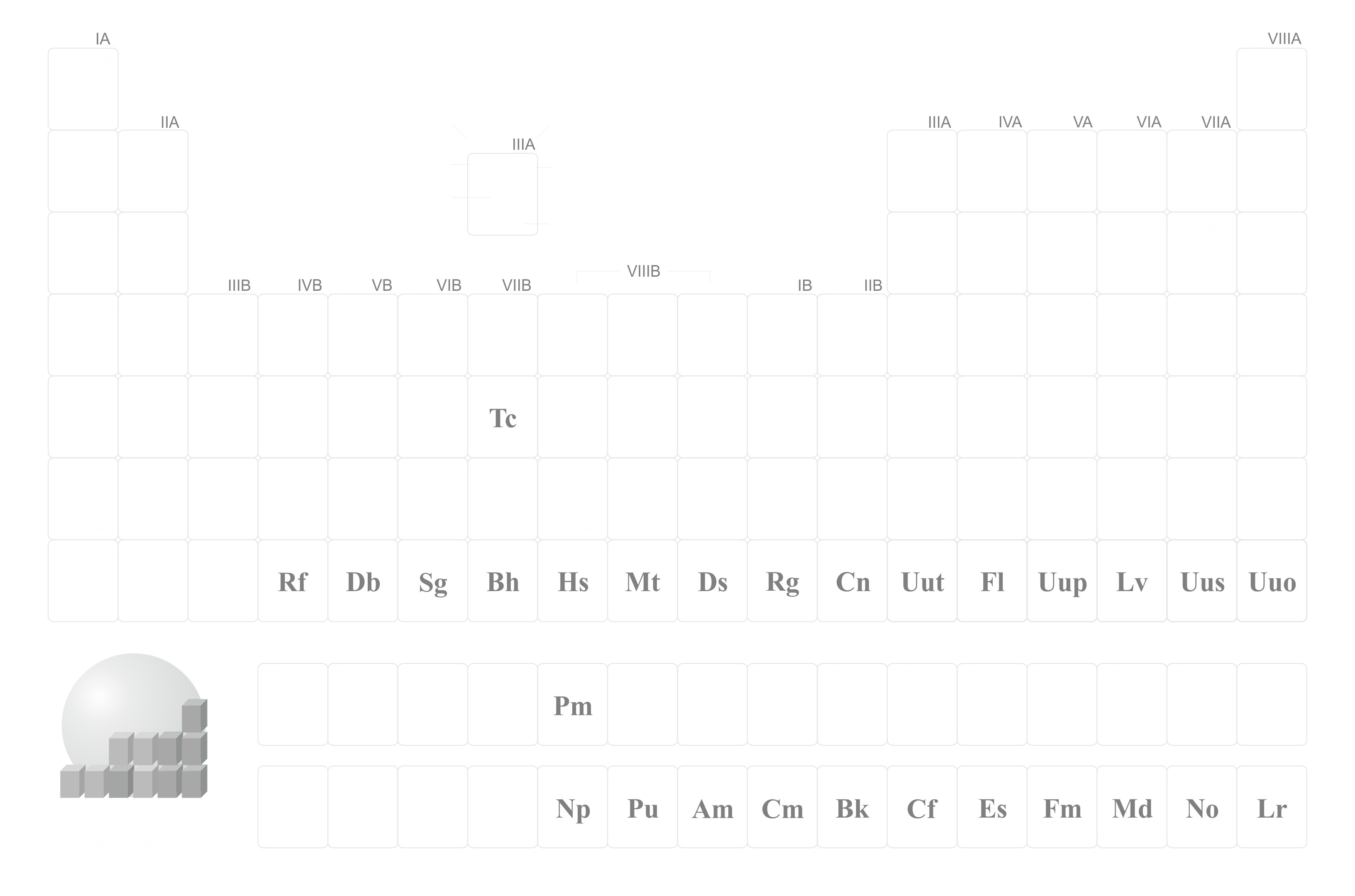 3265x2160 Periodic Table Hd Image Download Gallery Hcpr