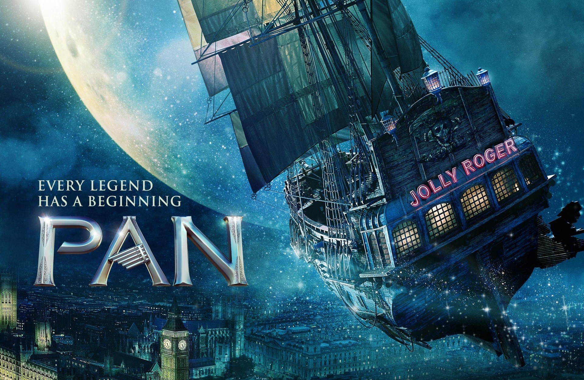 1920x1248 Pan movie review: Not Quite Neverland