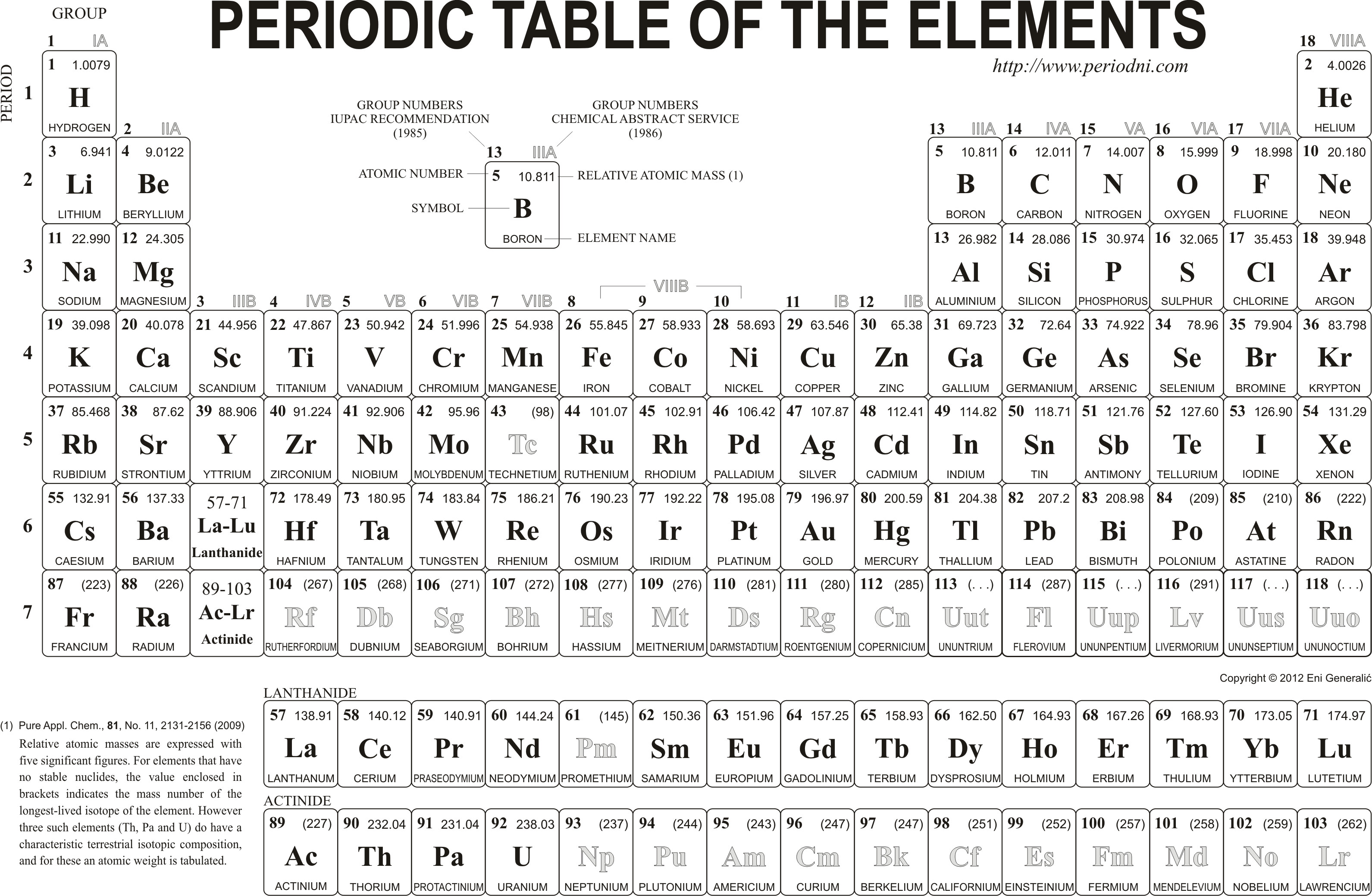3182x2078 Stylish Black And White Periodic Table Poster And Best Ideas Of Wallpaper  High Resolution Posters 12