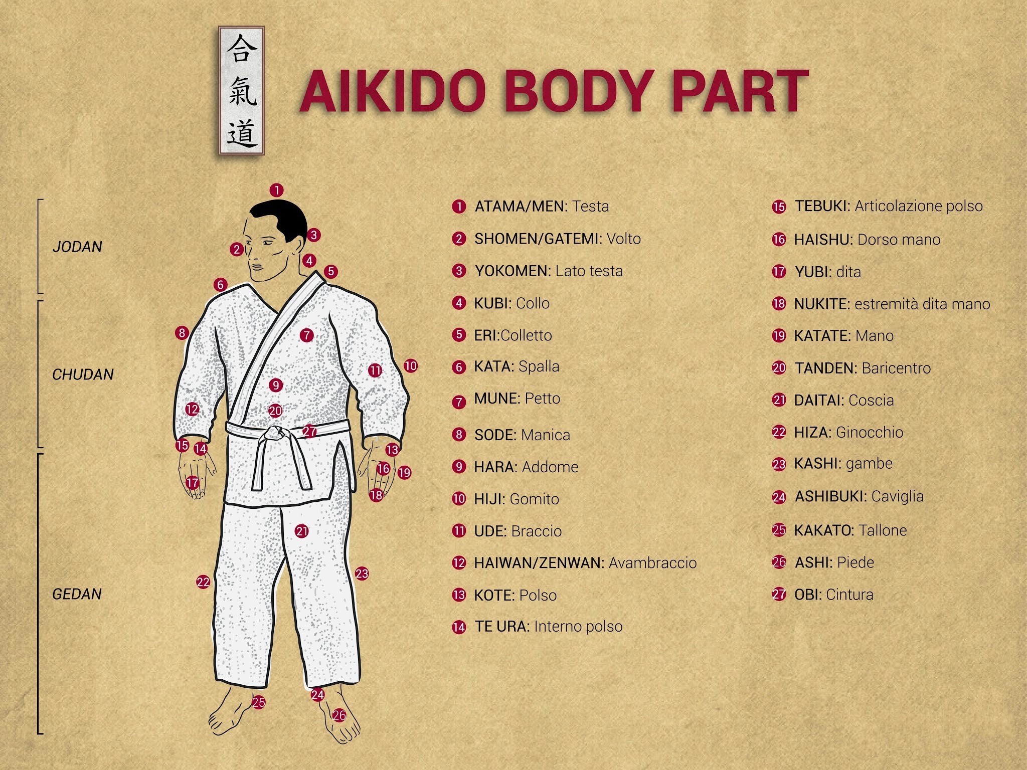 2048x1536 wallpaper.wiki-Aikido-Body-Part-Wallpaper-PIC-WPC002252