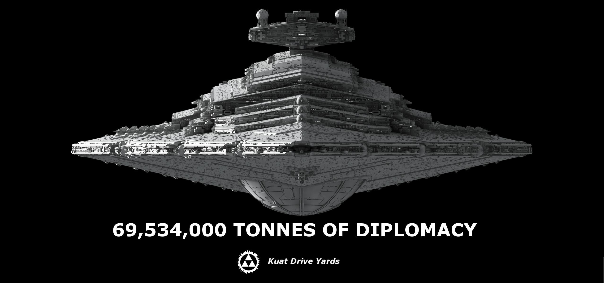 2560x1200 69,534,000 Tonnes of Diplomacy