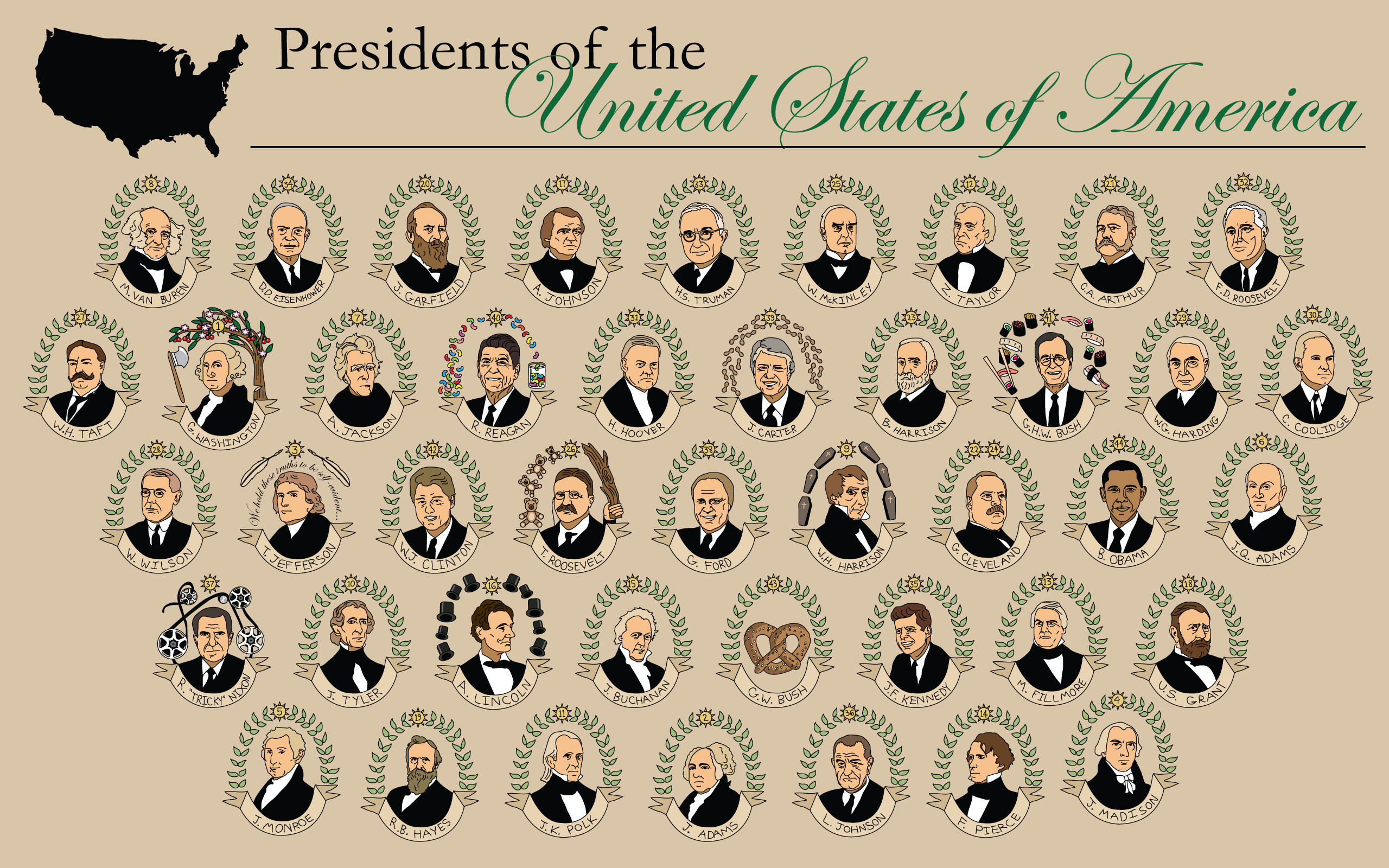 2560x1600 Presidents Day Wallpapers - Wallpaper Cave