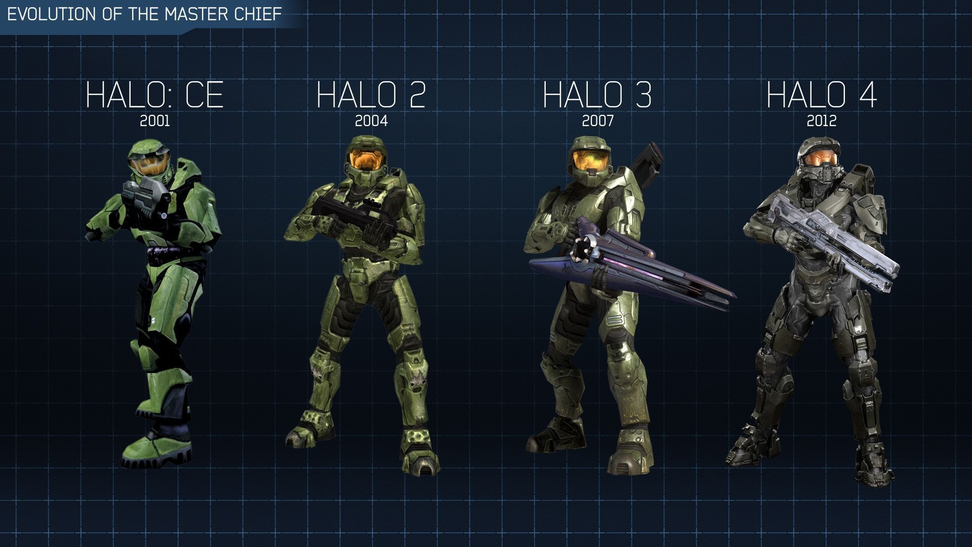 1920x1080 HALO HD Wallpapers - Page 3