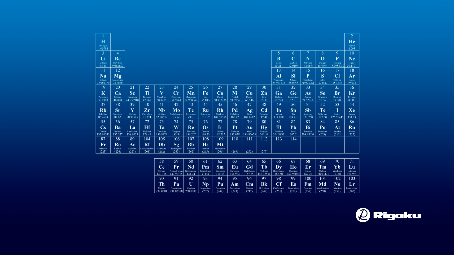 1920x1080 Periodic Table Wallpaper Download