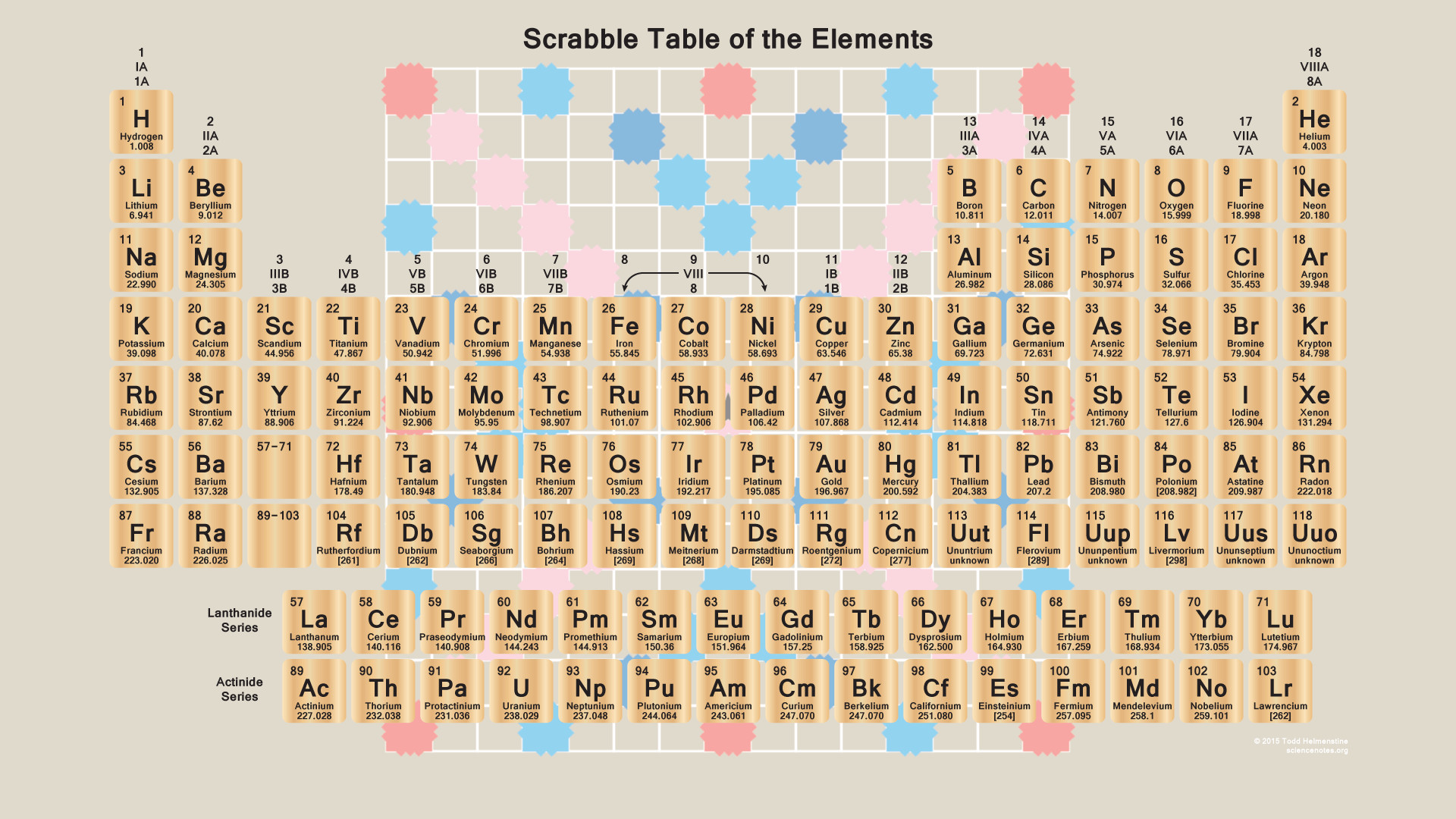 1920x1080 periodic table wallpaper | Periodic Table Wallpaper | Pinterest | Periodic  table